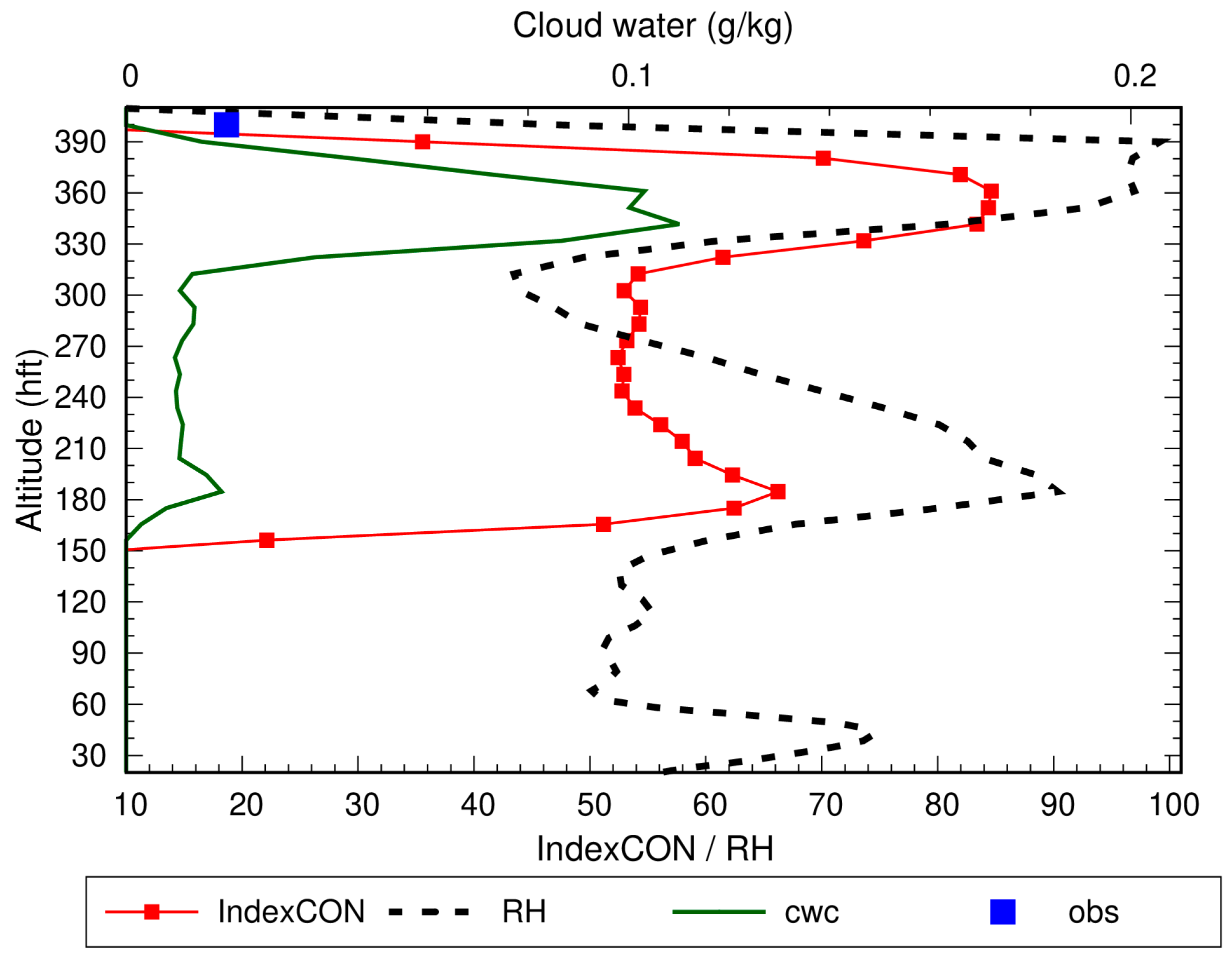 Remotesensing 17 01627 g011