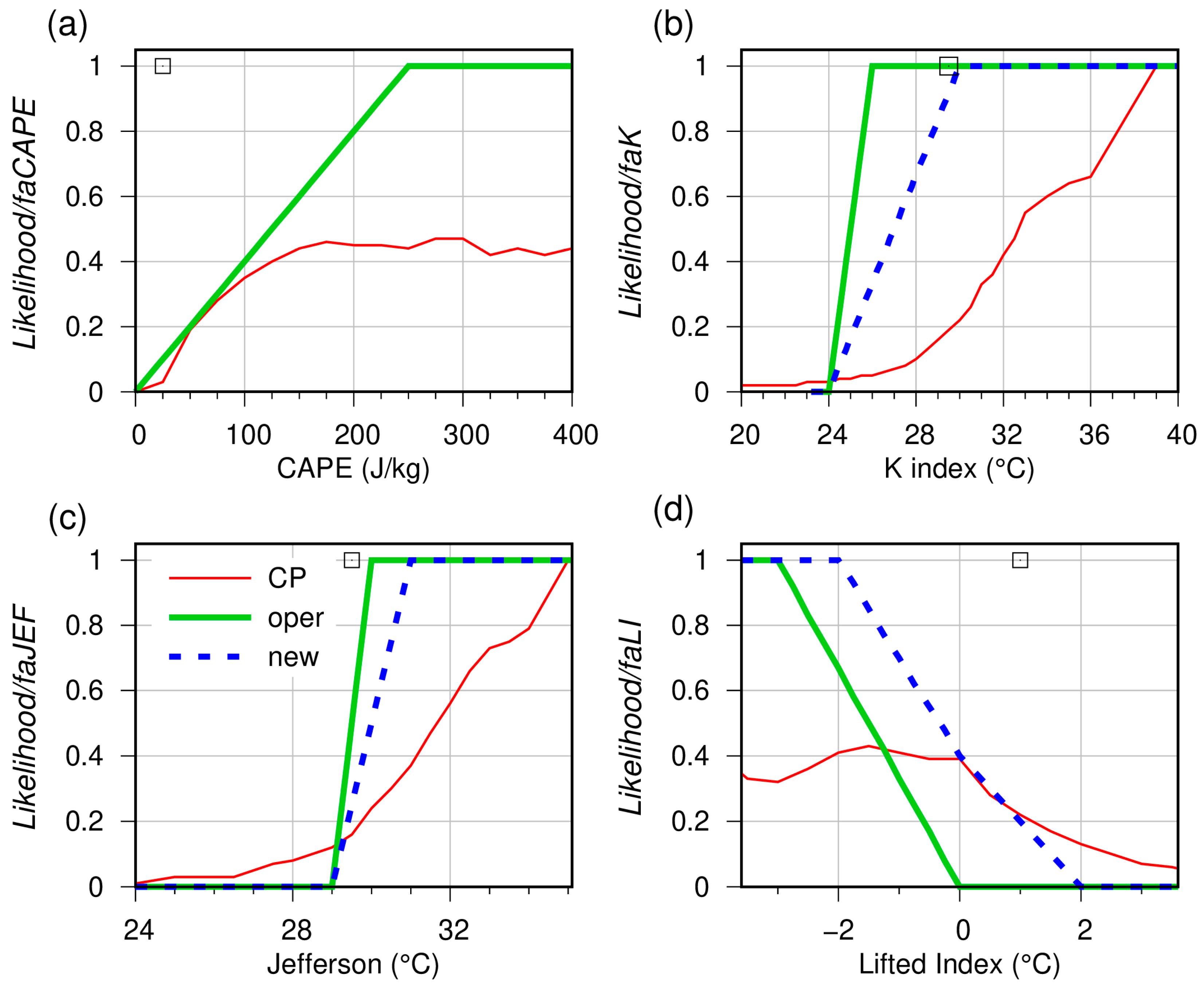 Remotesensing 17 01627 g013