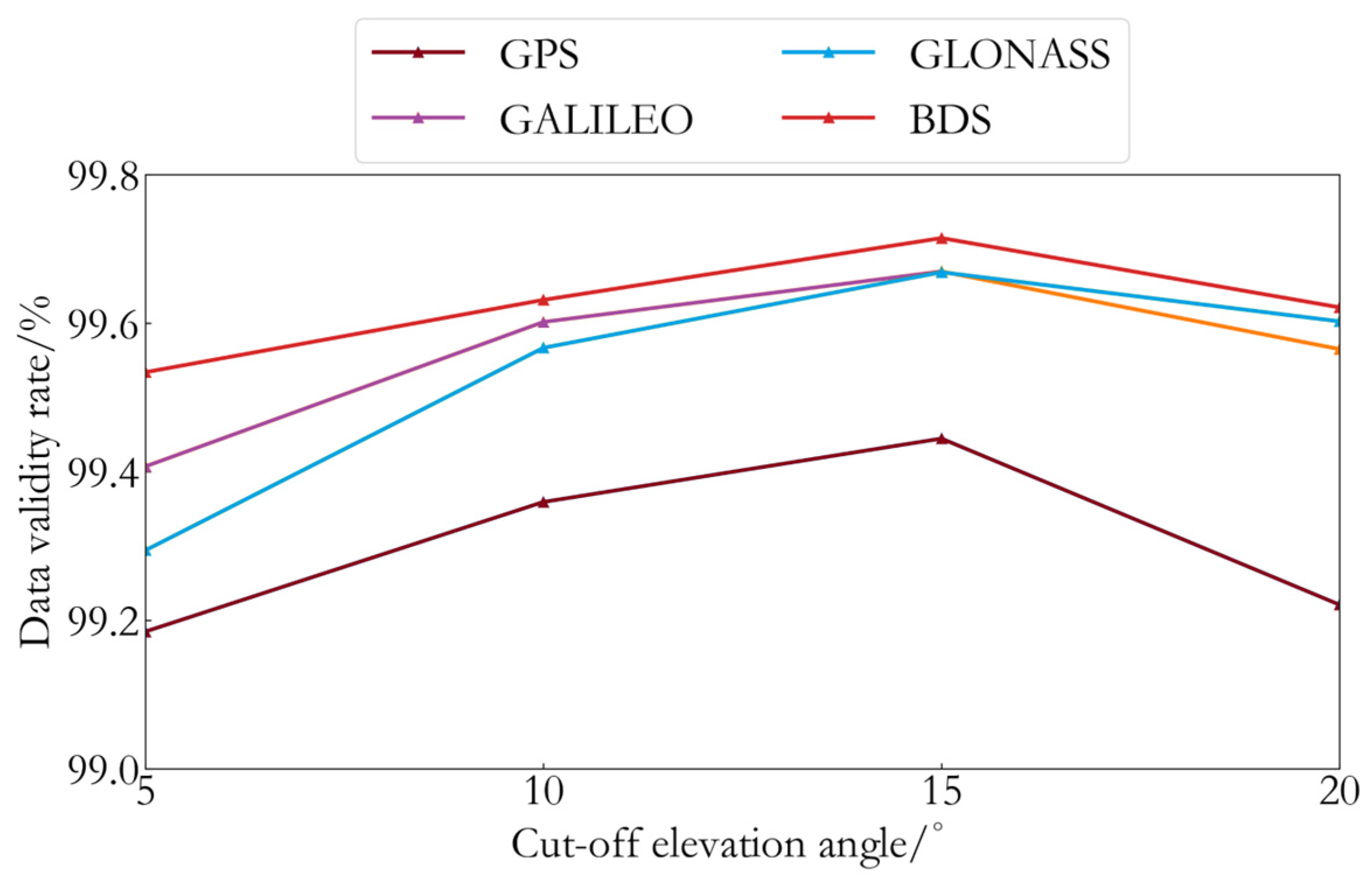 Remotesensing 17 01630 g002