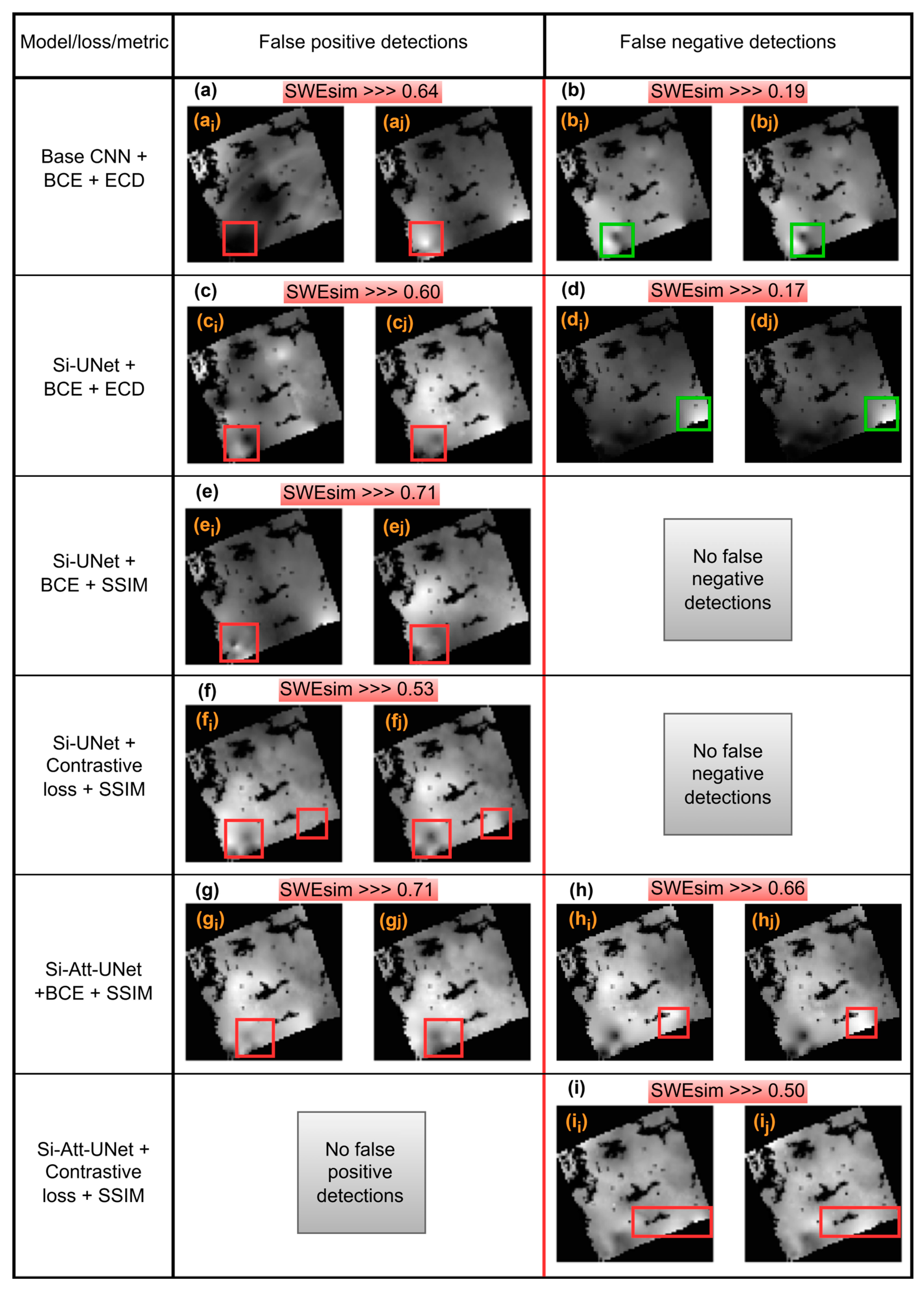 Remotesensing 17 01631 g003