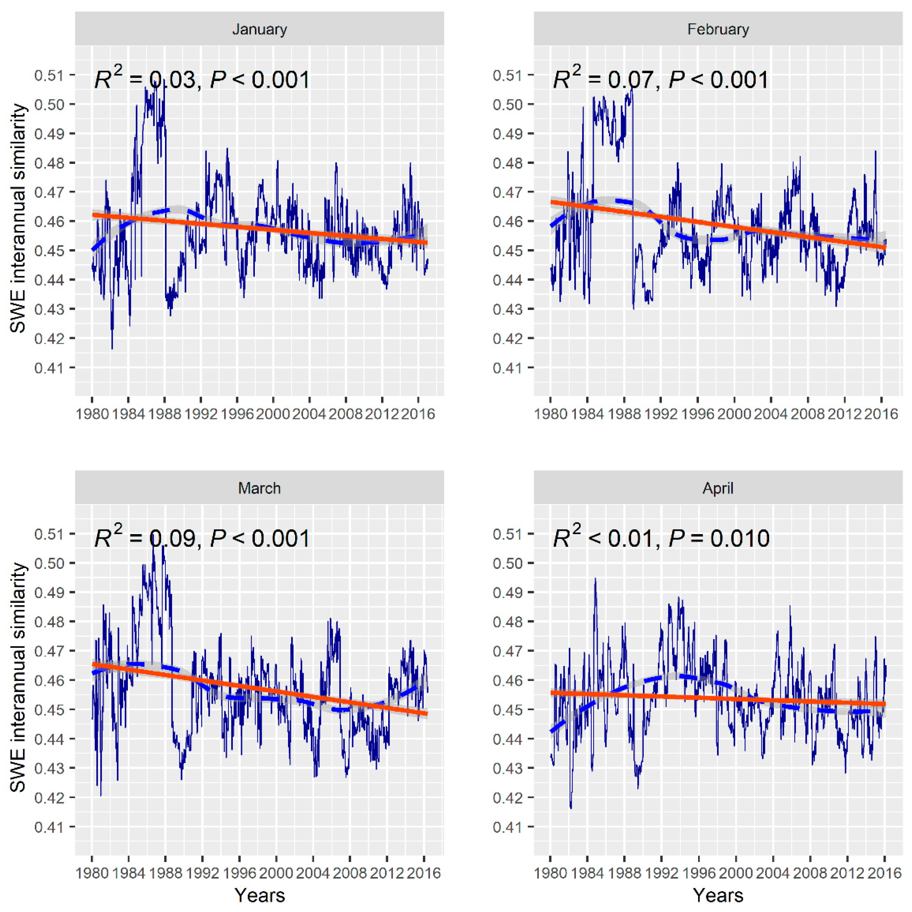 Remotesensing 17 01631 g006