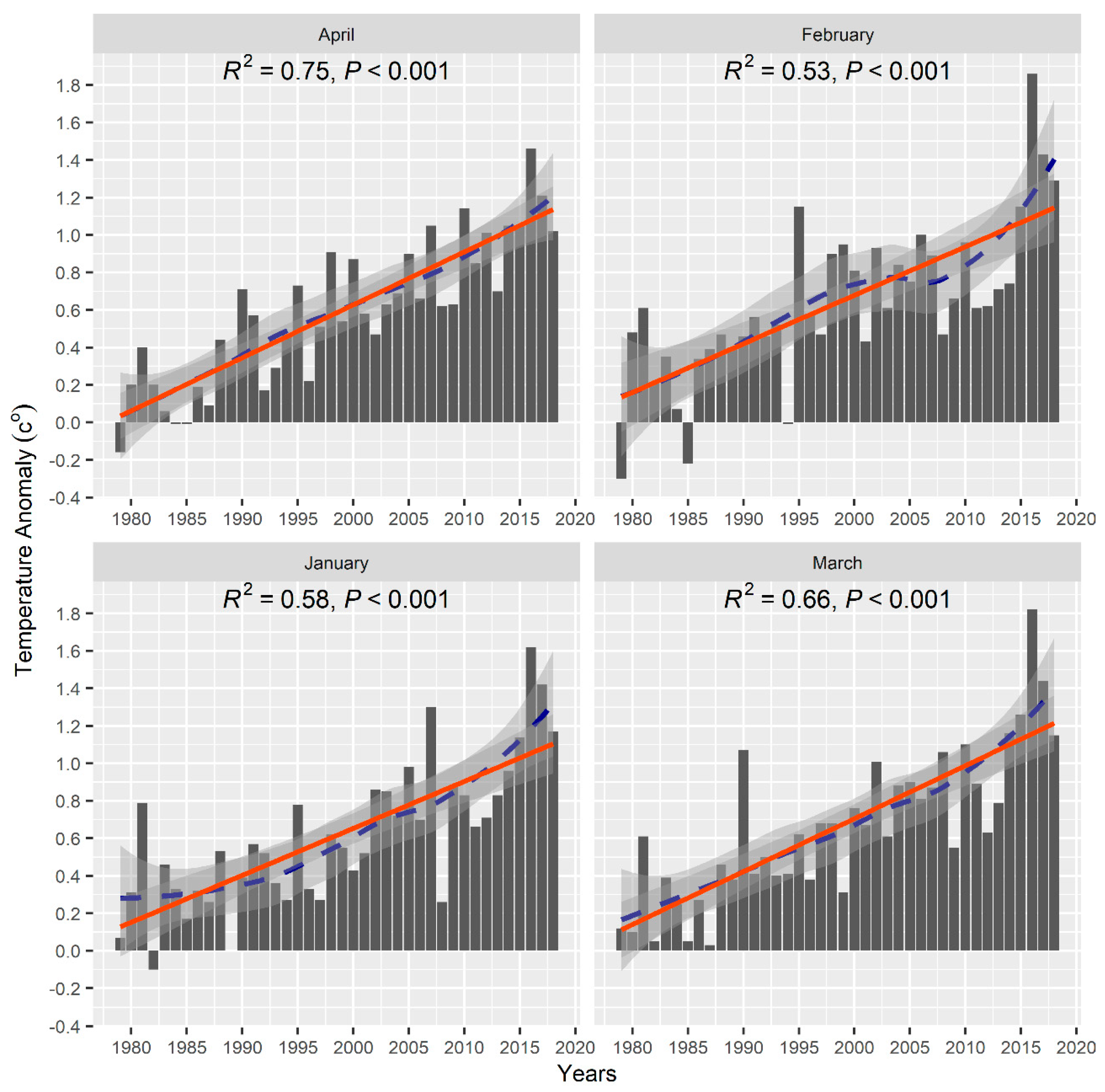 Remotesensing 17 01631 g007