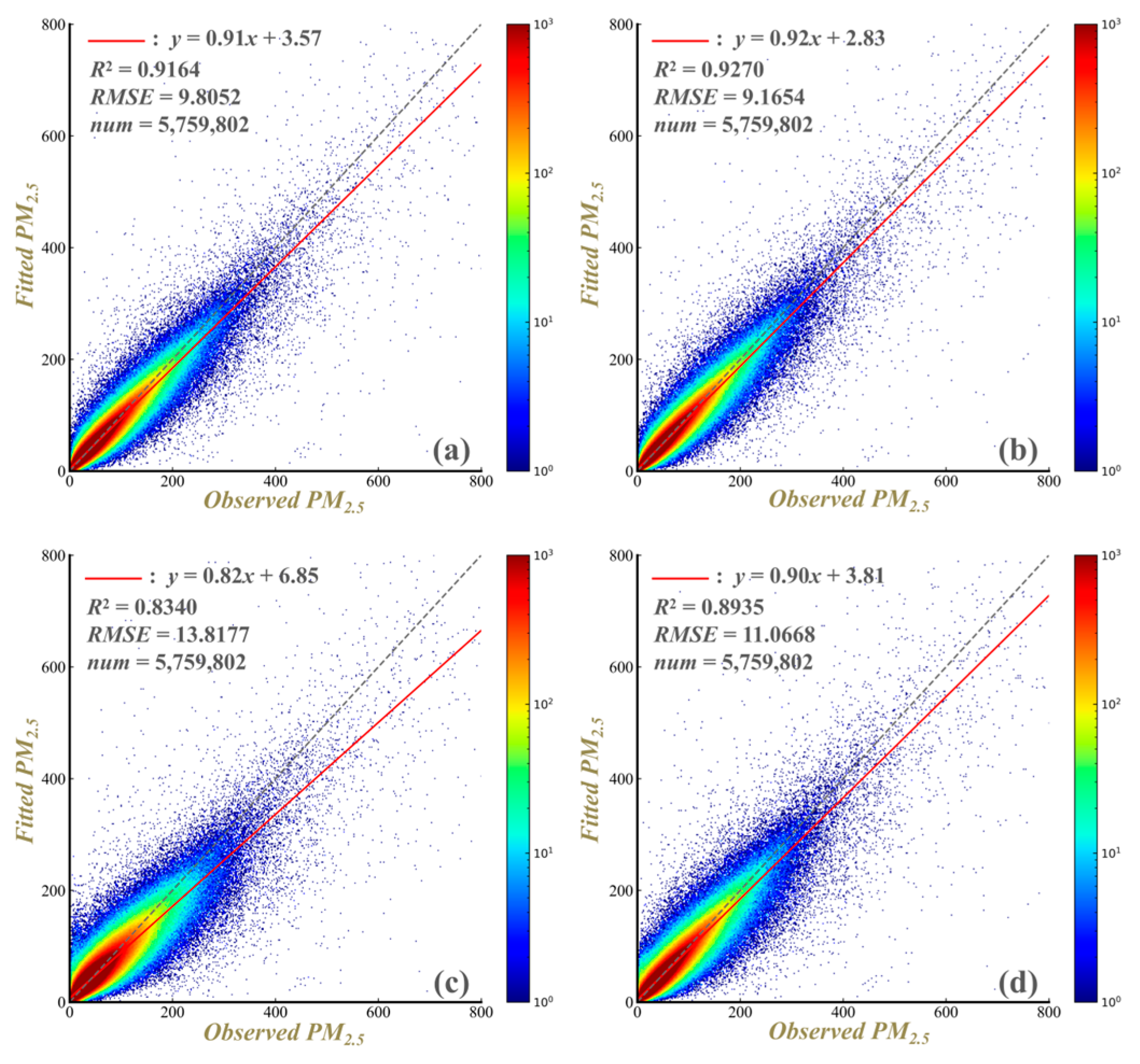 Remotesensing 17 01632 g004