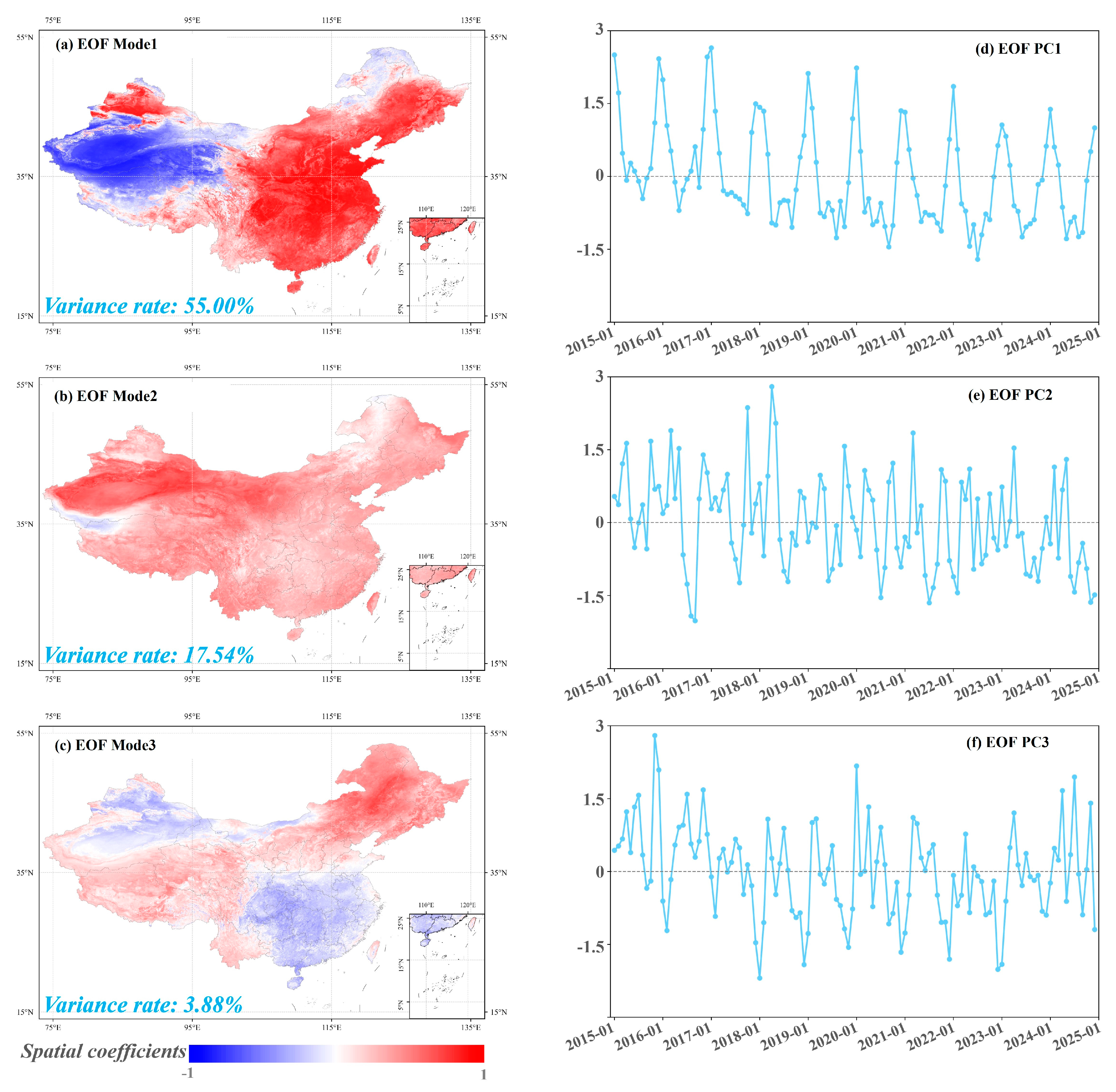 Remotesensing 17 01632 g009