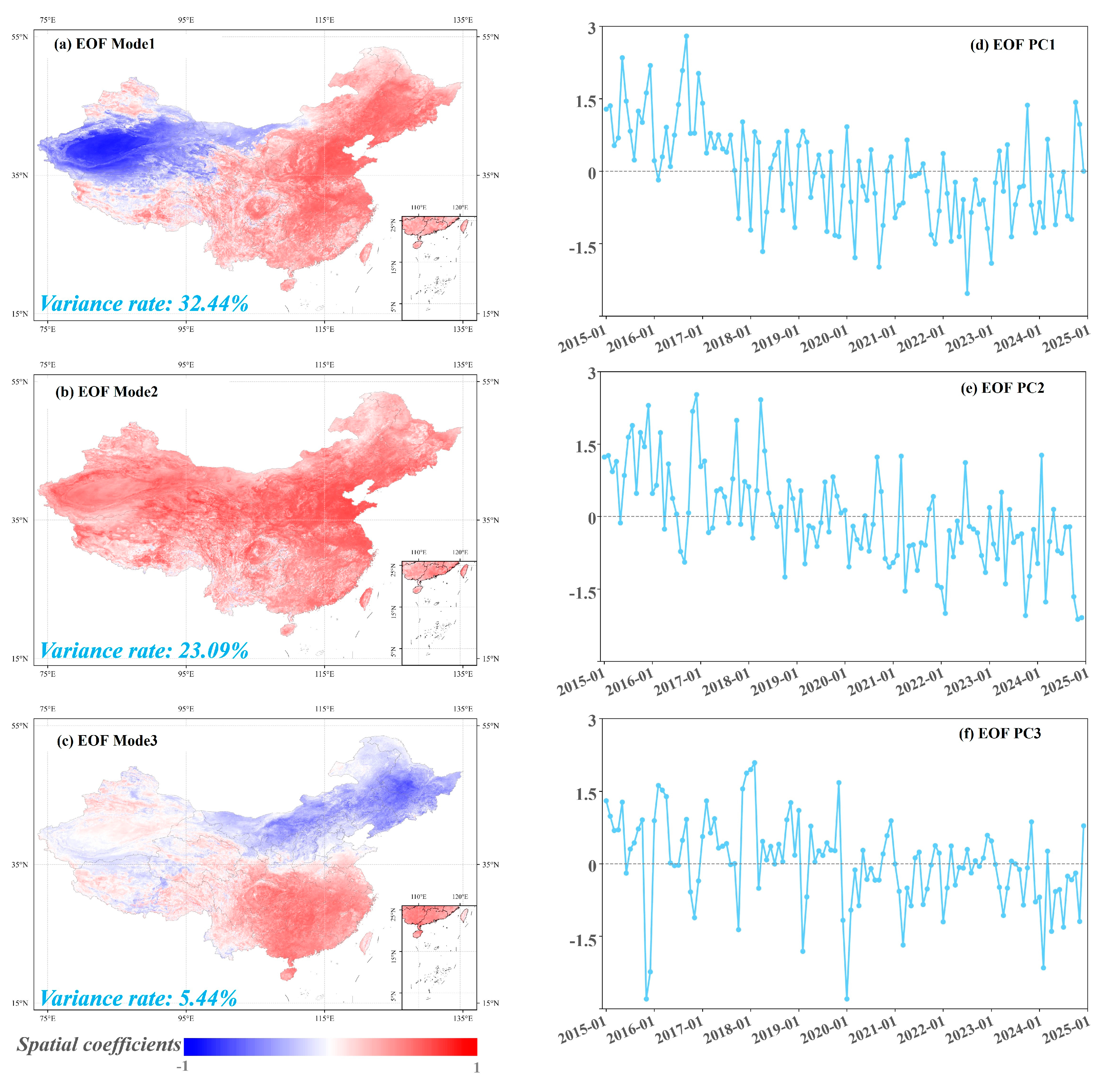Remotesensing 17 01632 g010