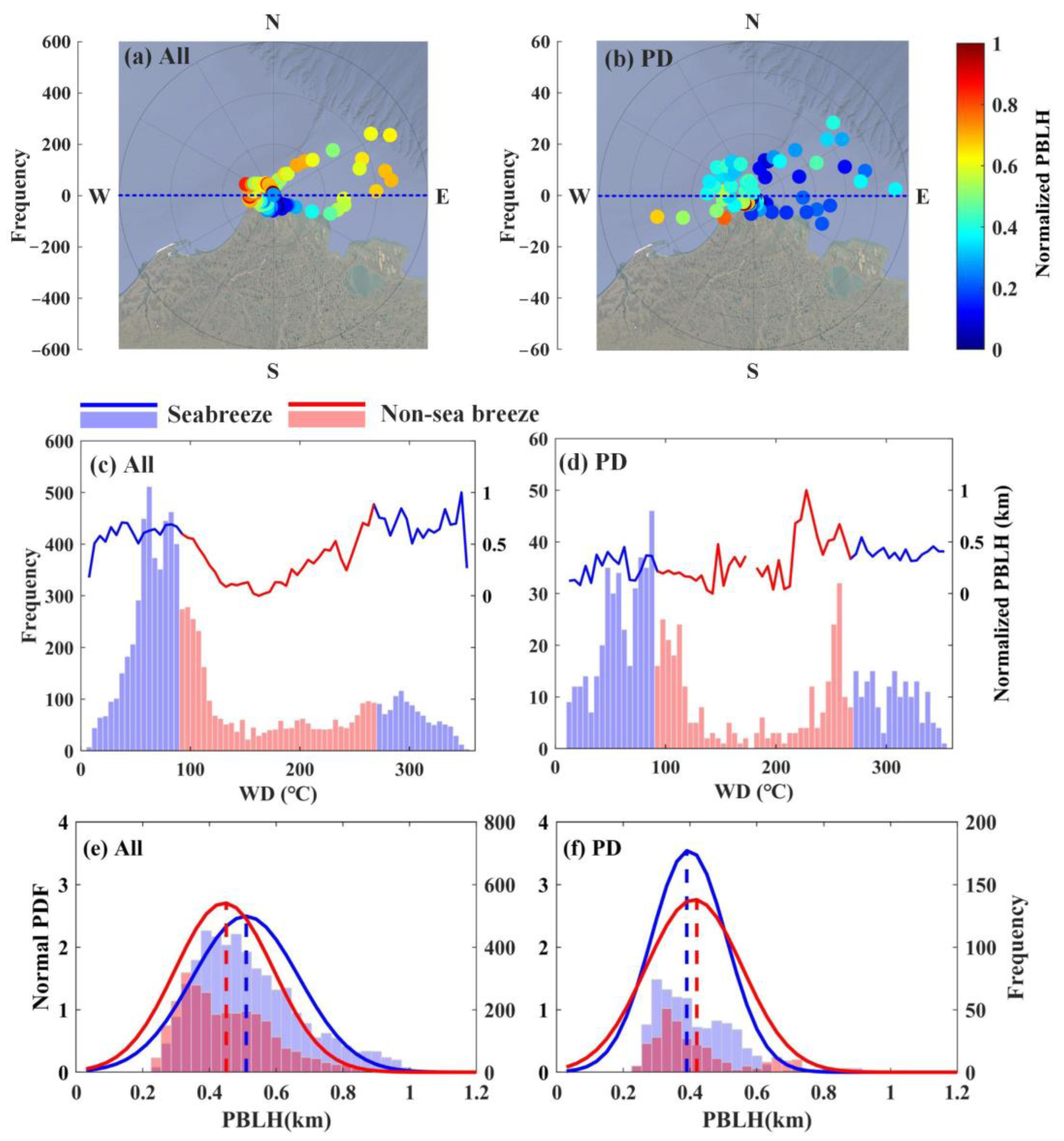 Remotesensing 17 01633 g002