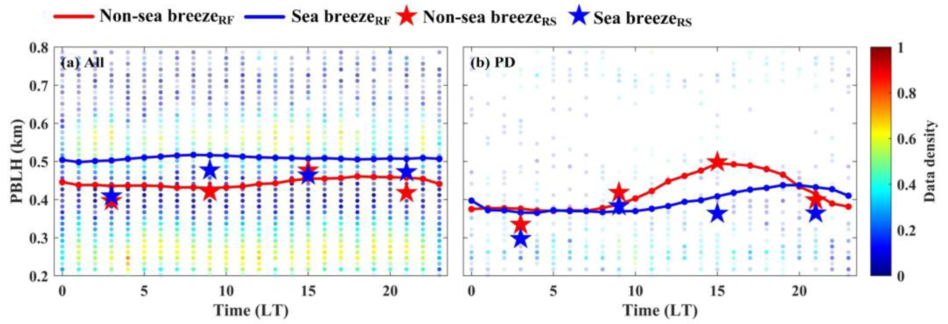 Remotesensing 17 01633 g004
