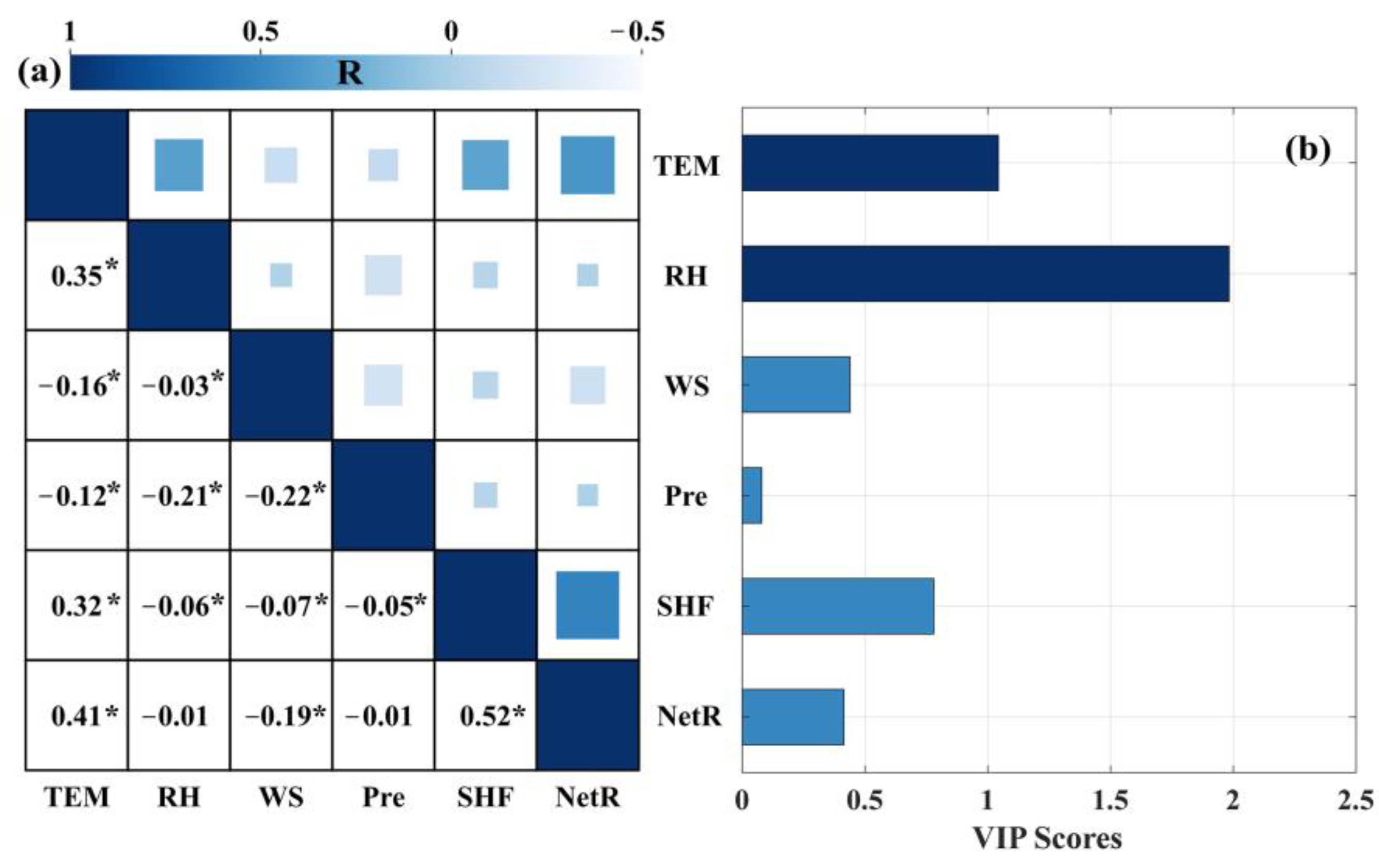 Remotesensing 17 01633 g008