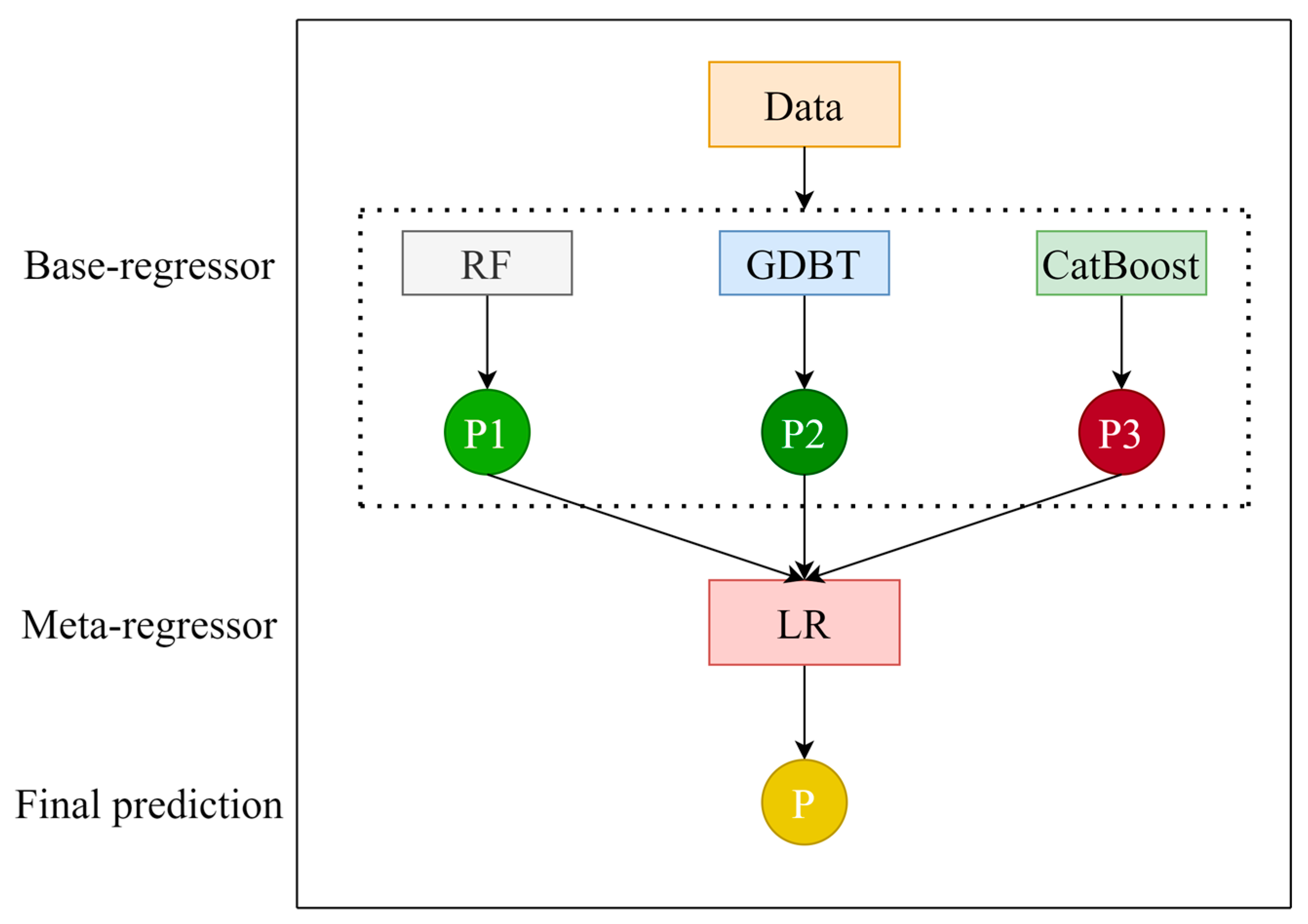 Remotesensing 17 01634 g005