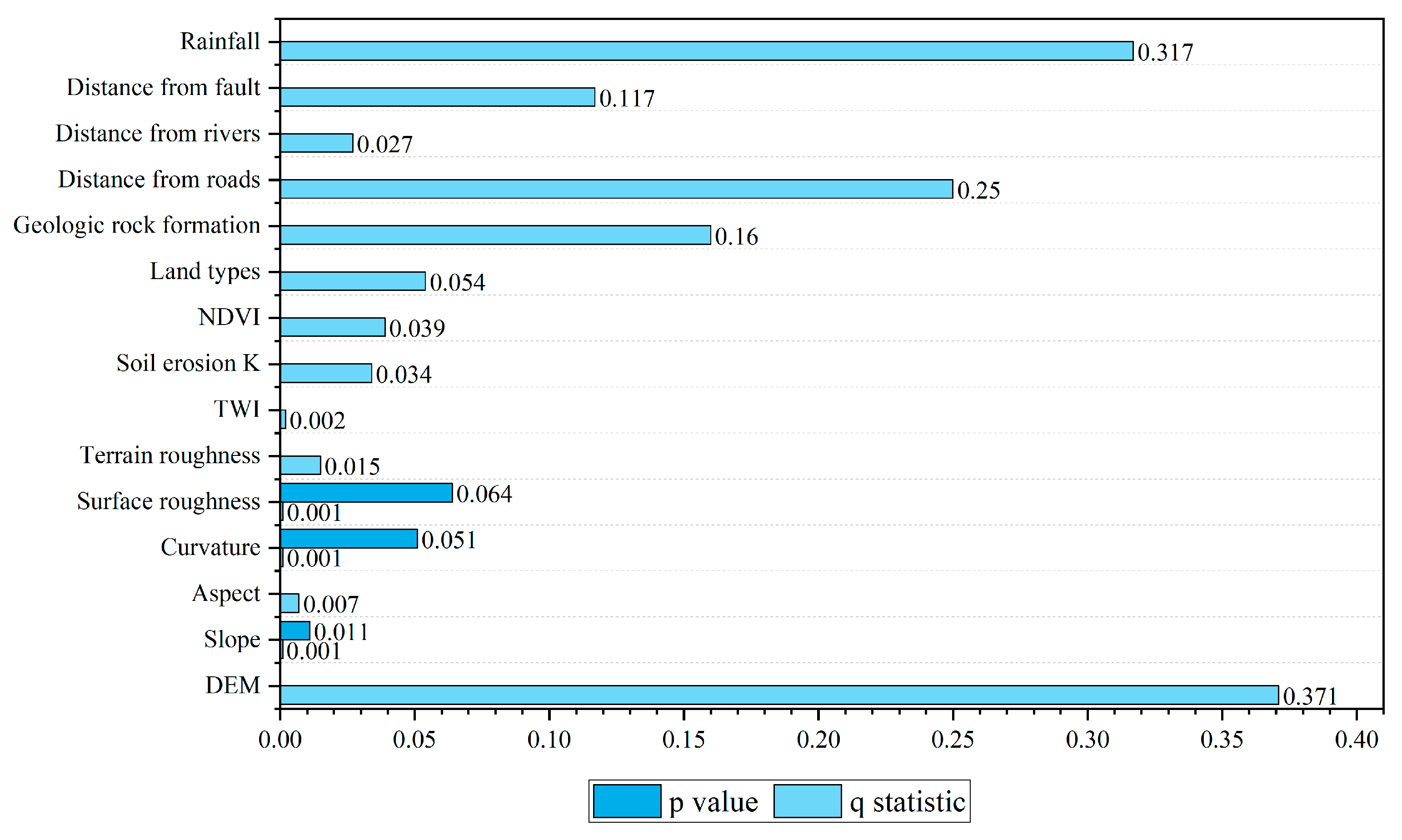 Remotesensing 17 01634 g011