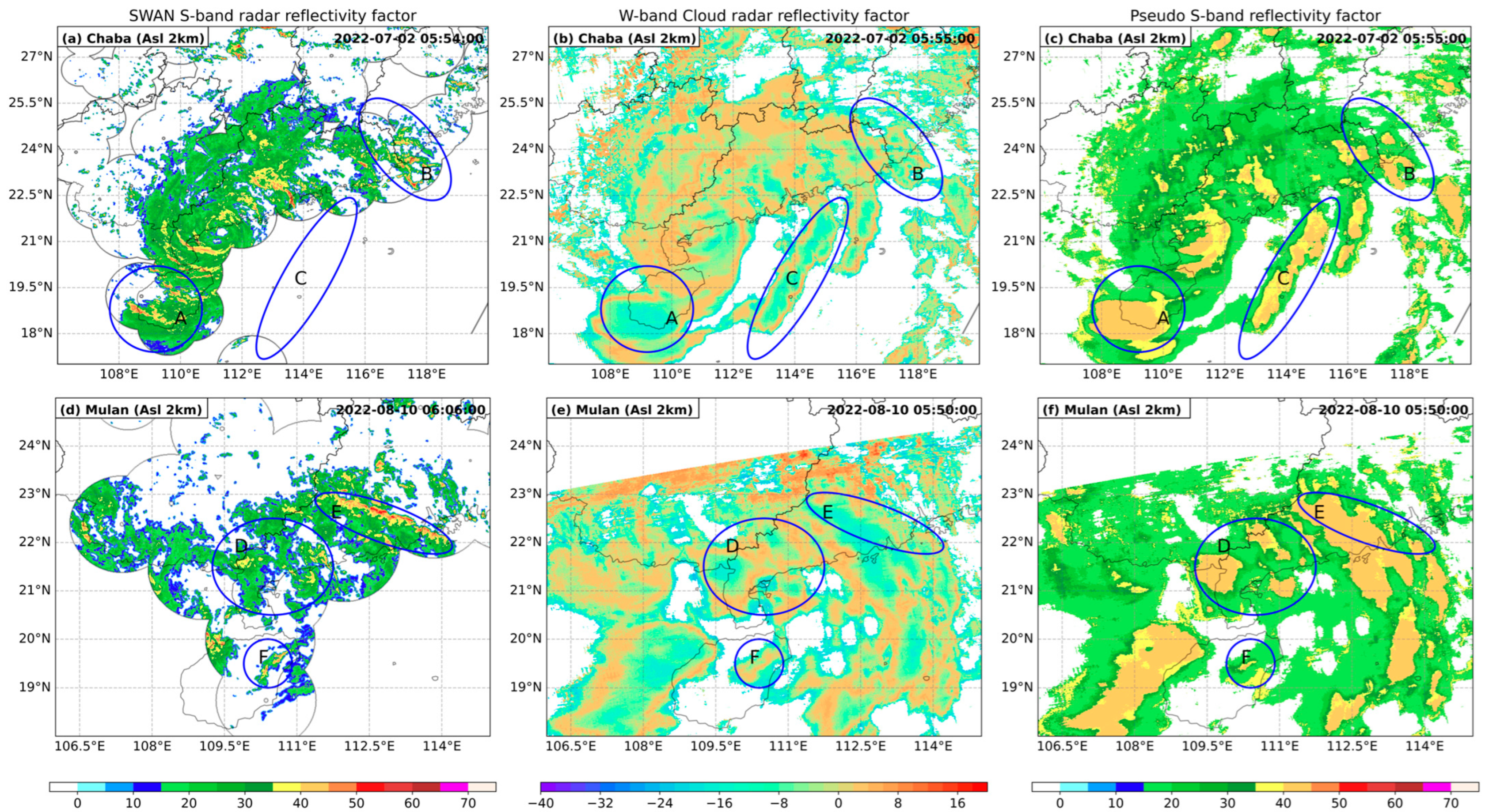 Remotesensing 17 01635 g008