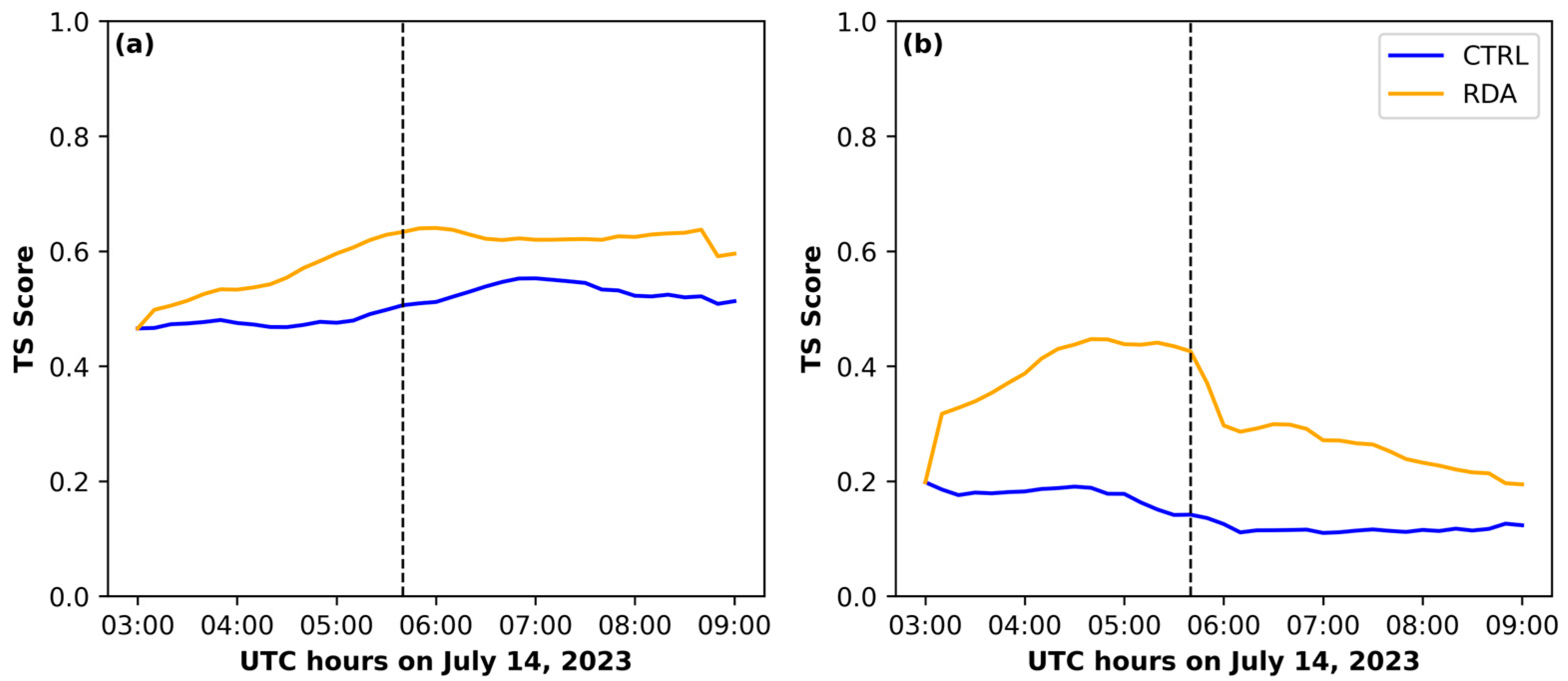 Remotesensing 17 01635 g011