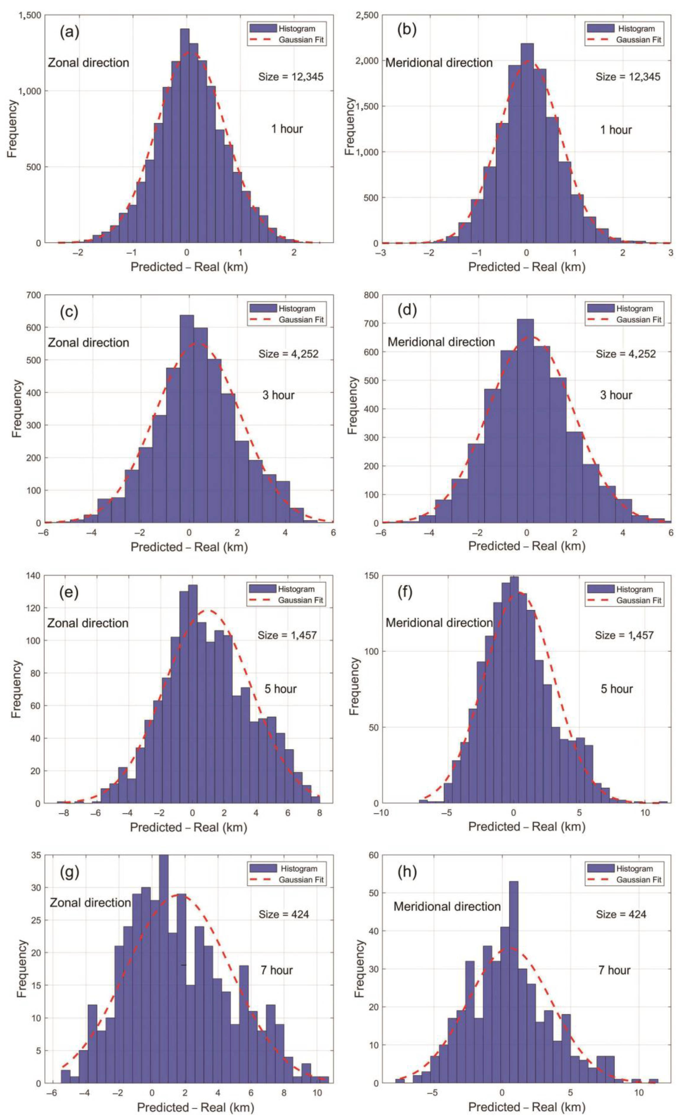 Remotesensing 17 01636 g003