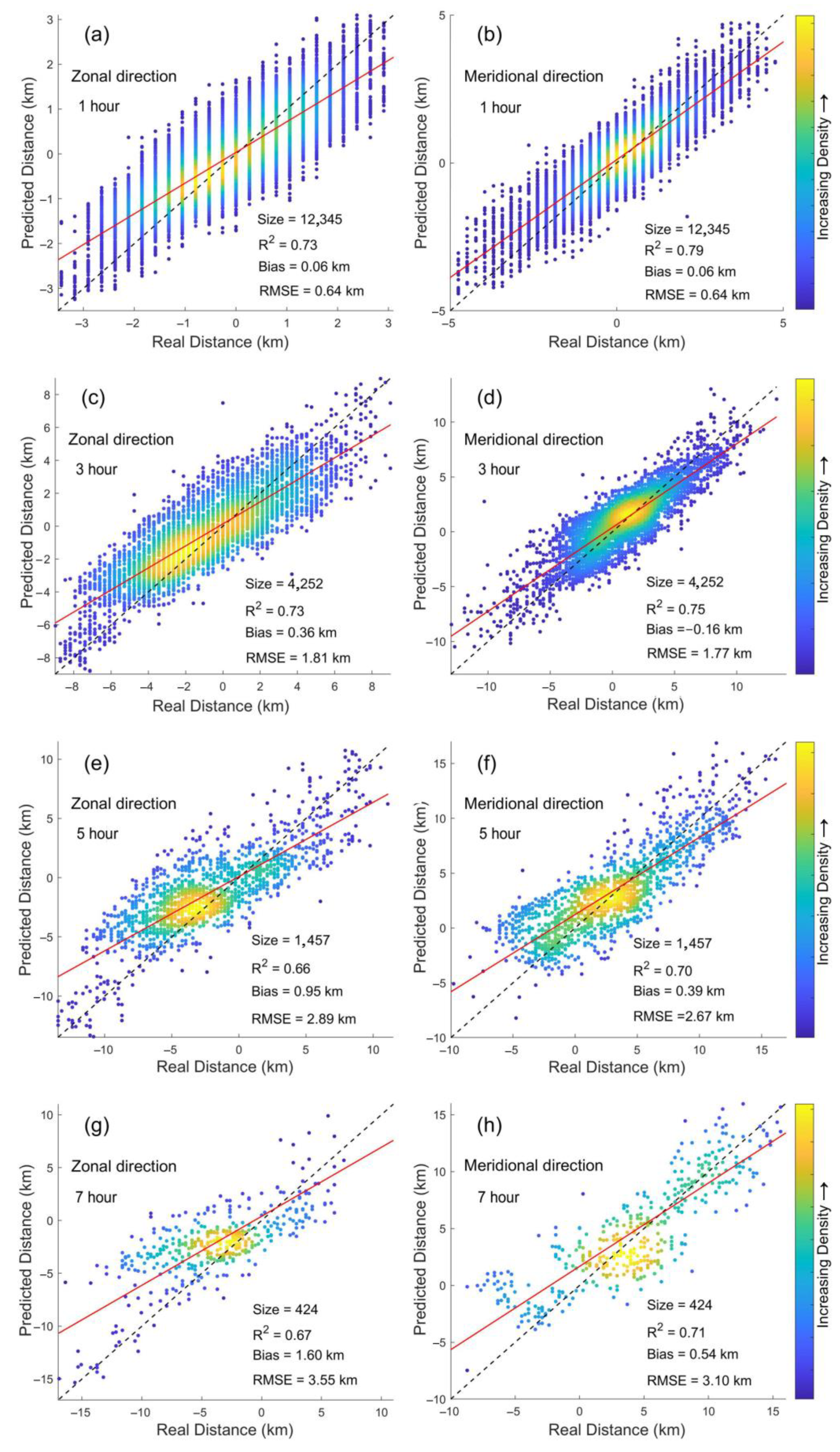 Remotesensing 17 01636 g004