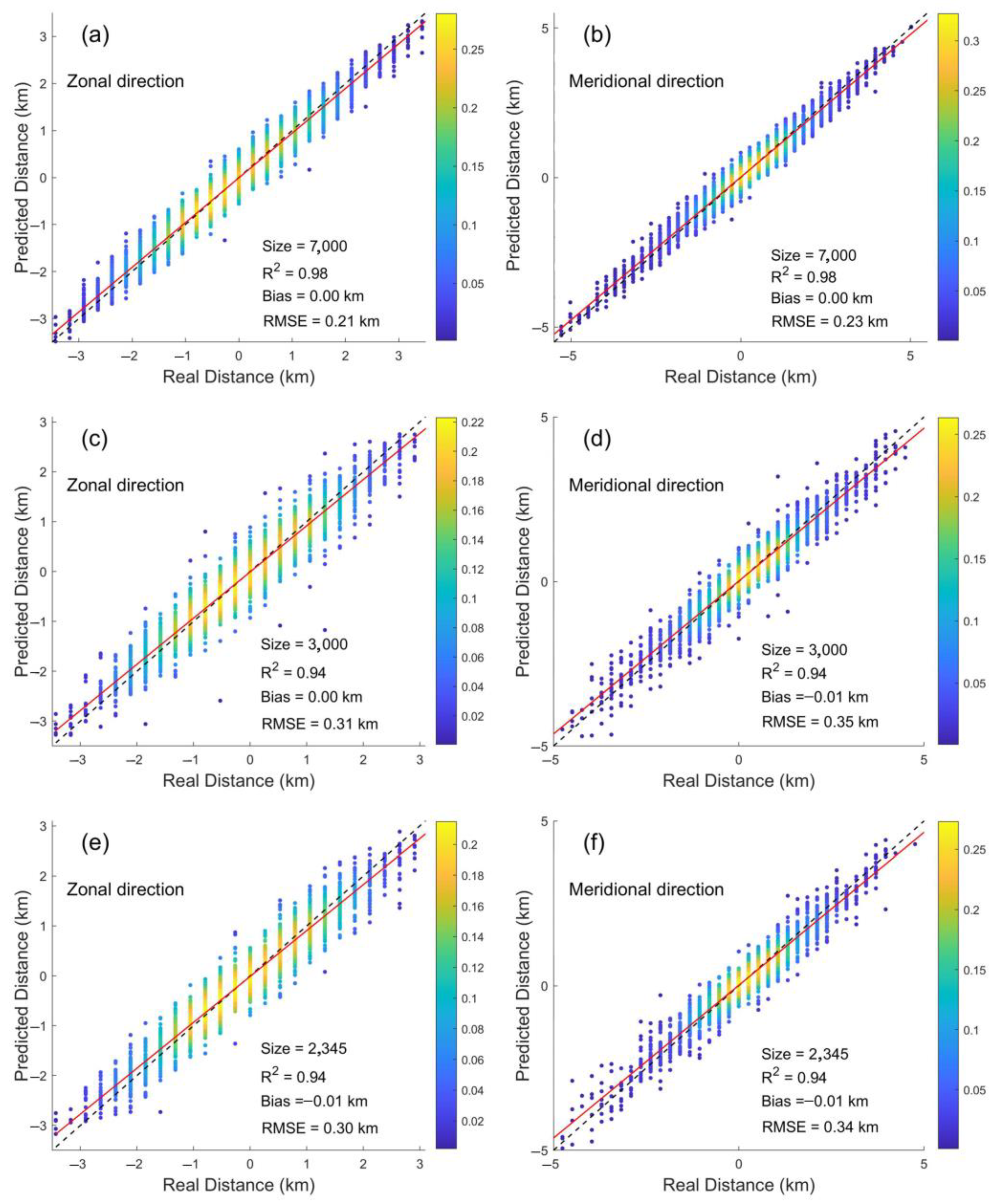 Remotesensing 17 01636 g006