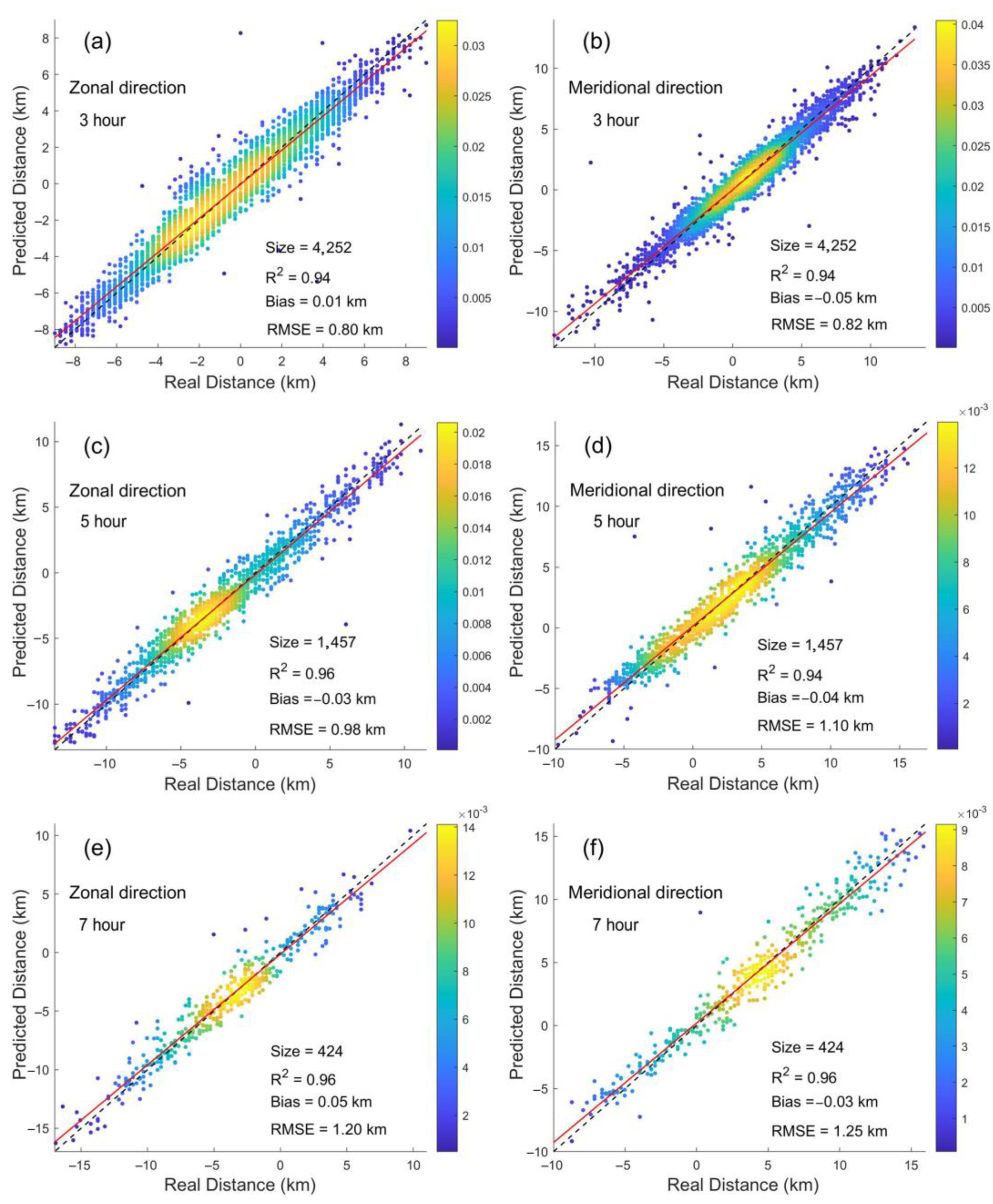 Remotesensing 17 01636 g007