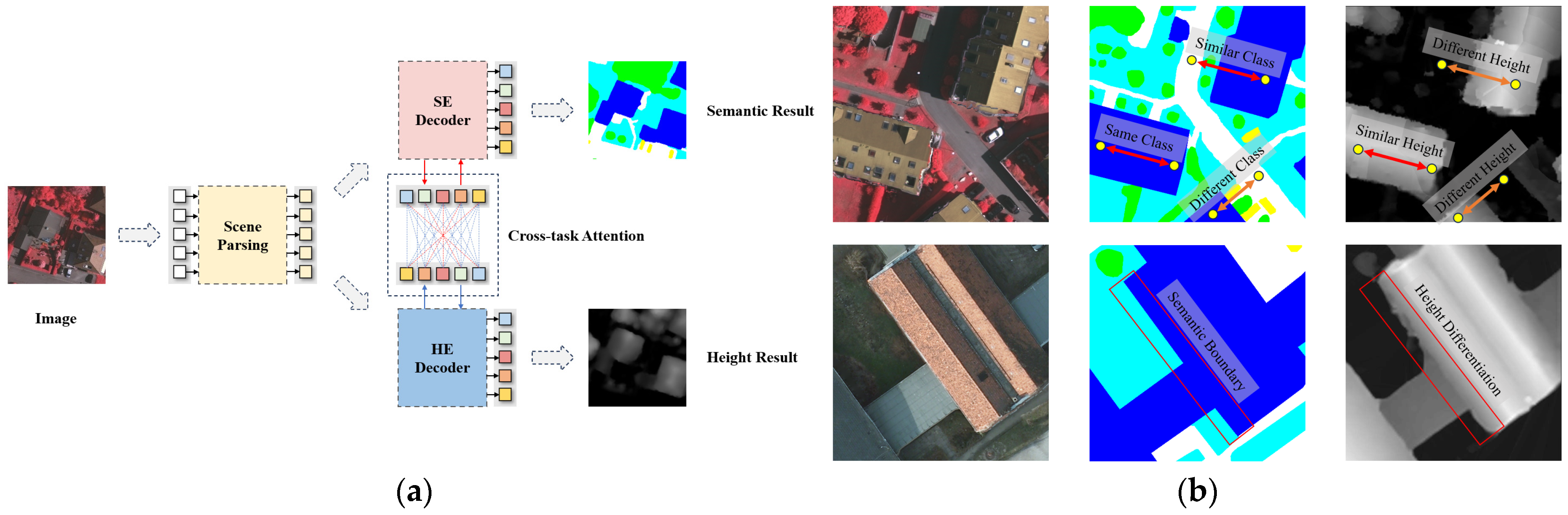 Remotesensing 17 01637 g001