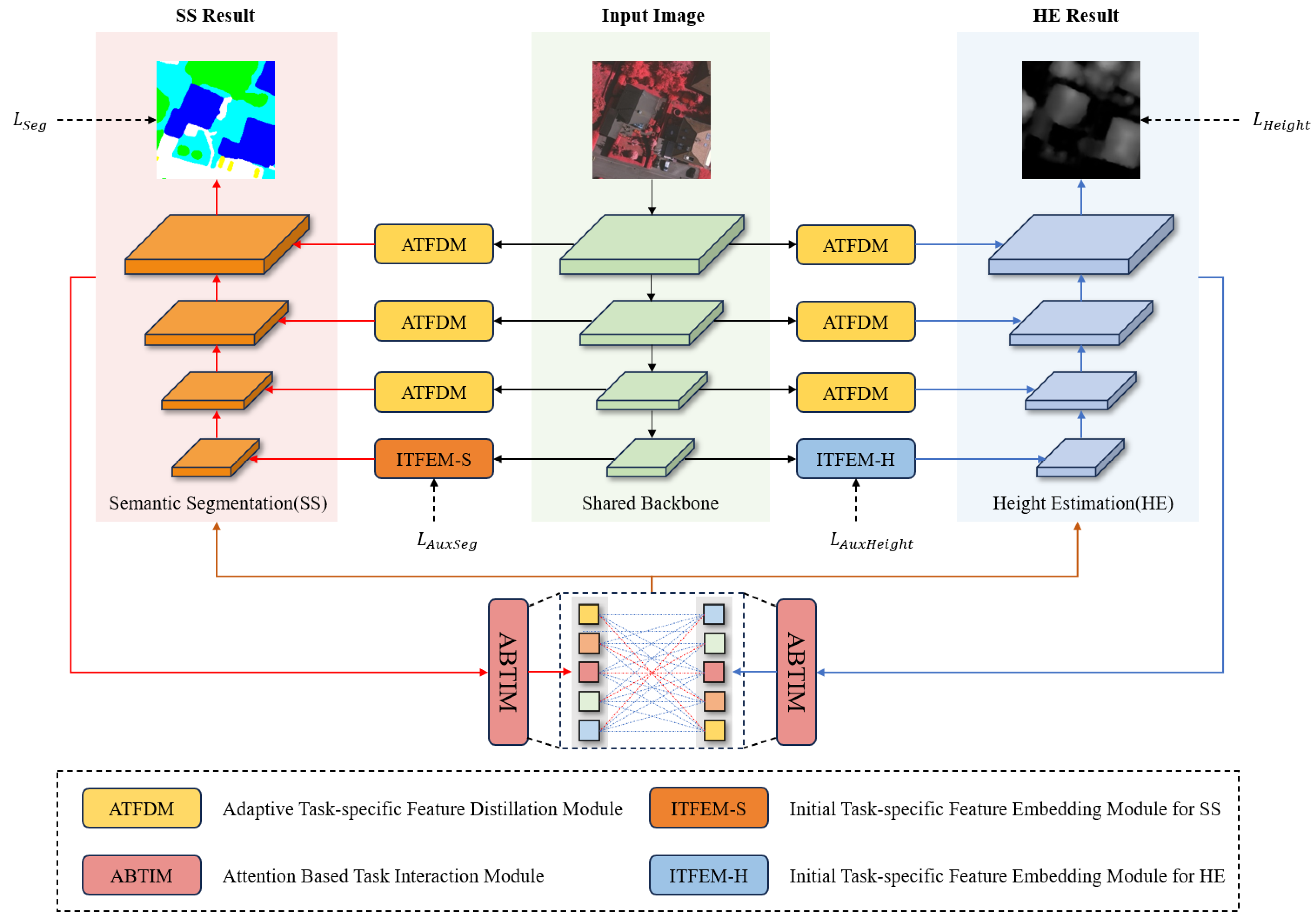 Remotesensing 17 01637 g002