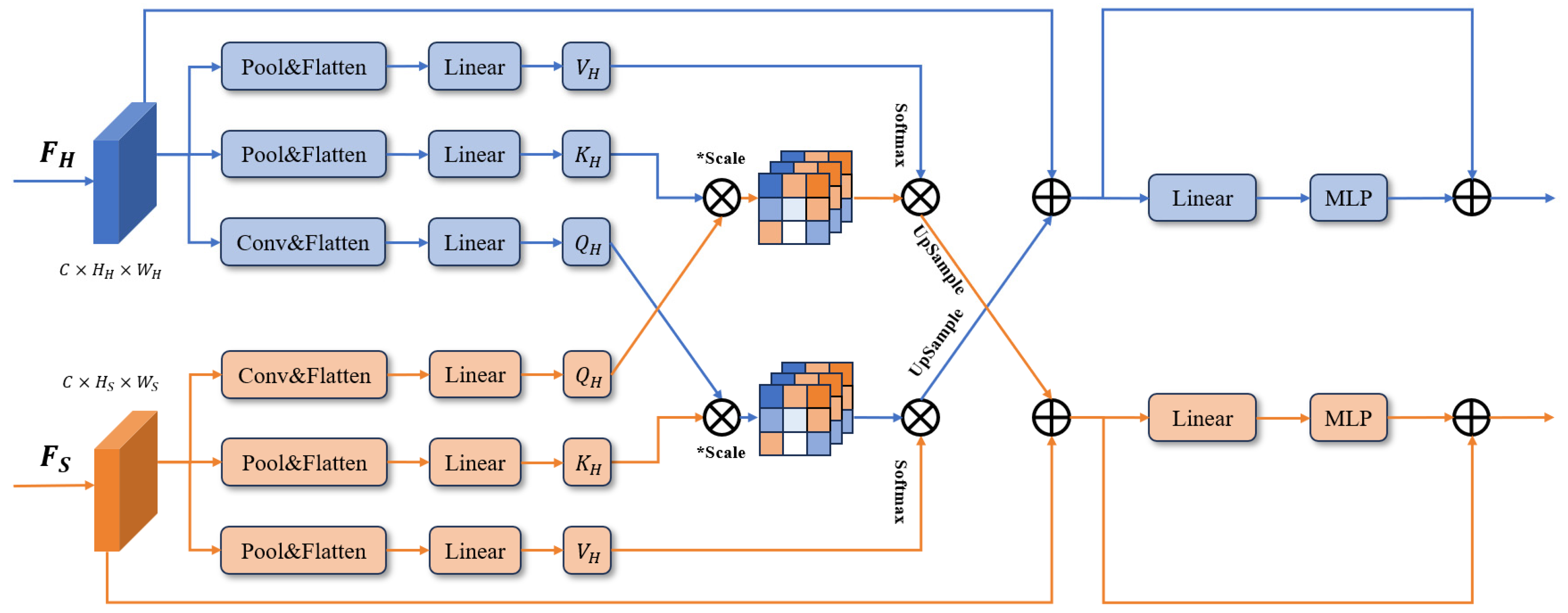 Remotesensing 17 01637 g005
