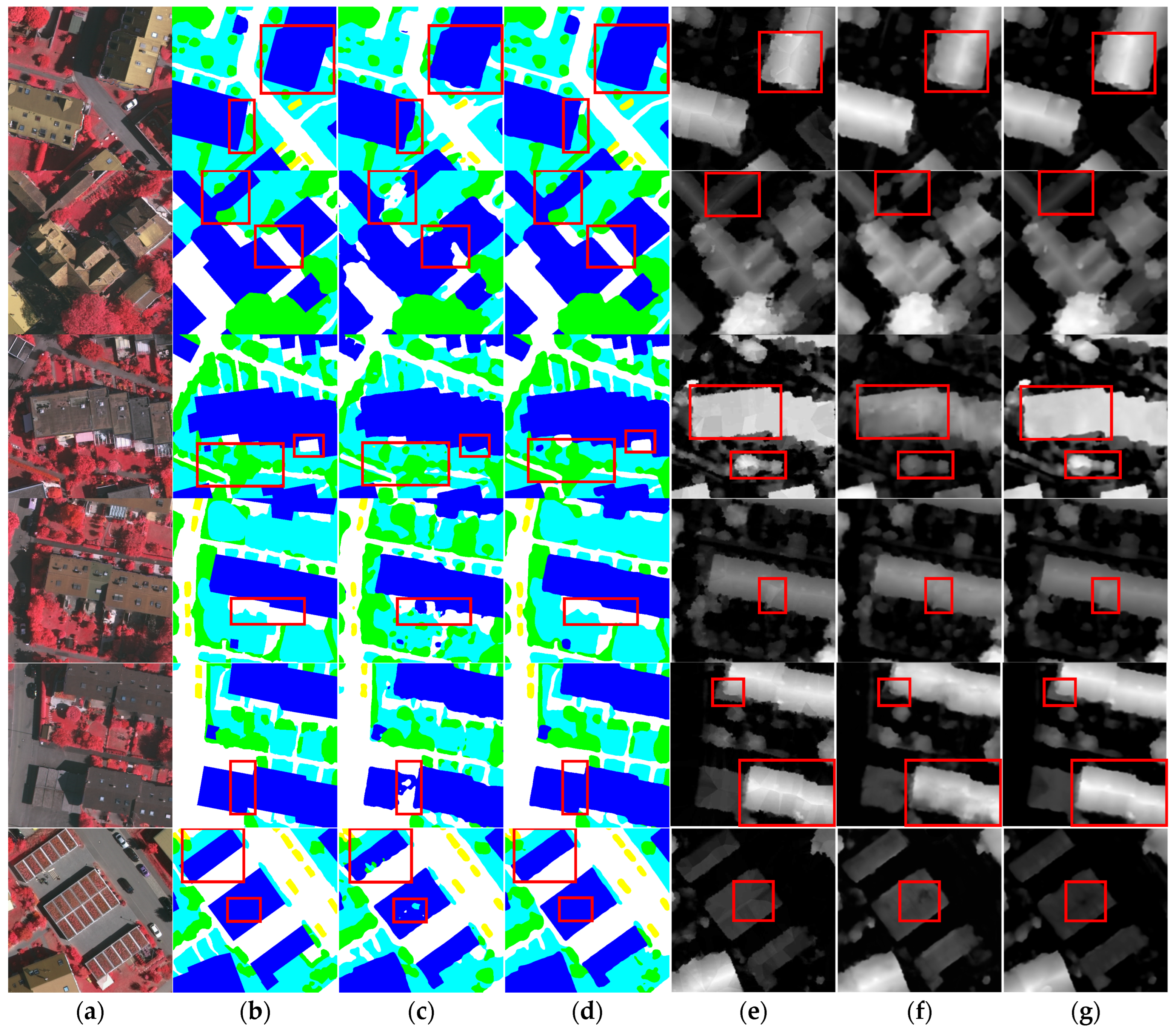 Remotesensing 17 01637 g007