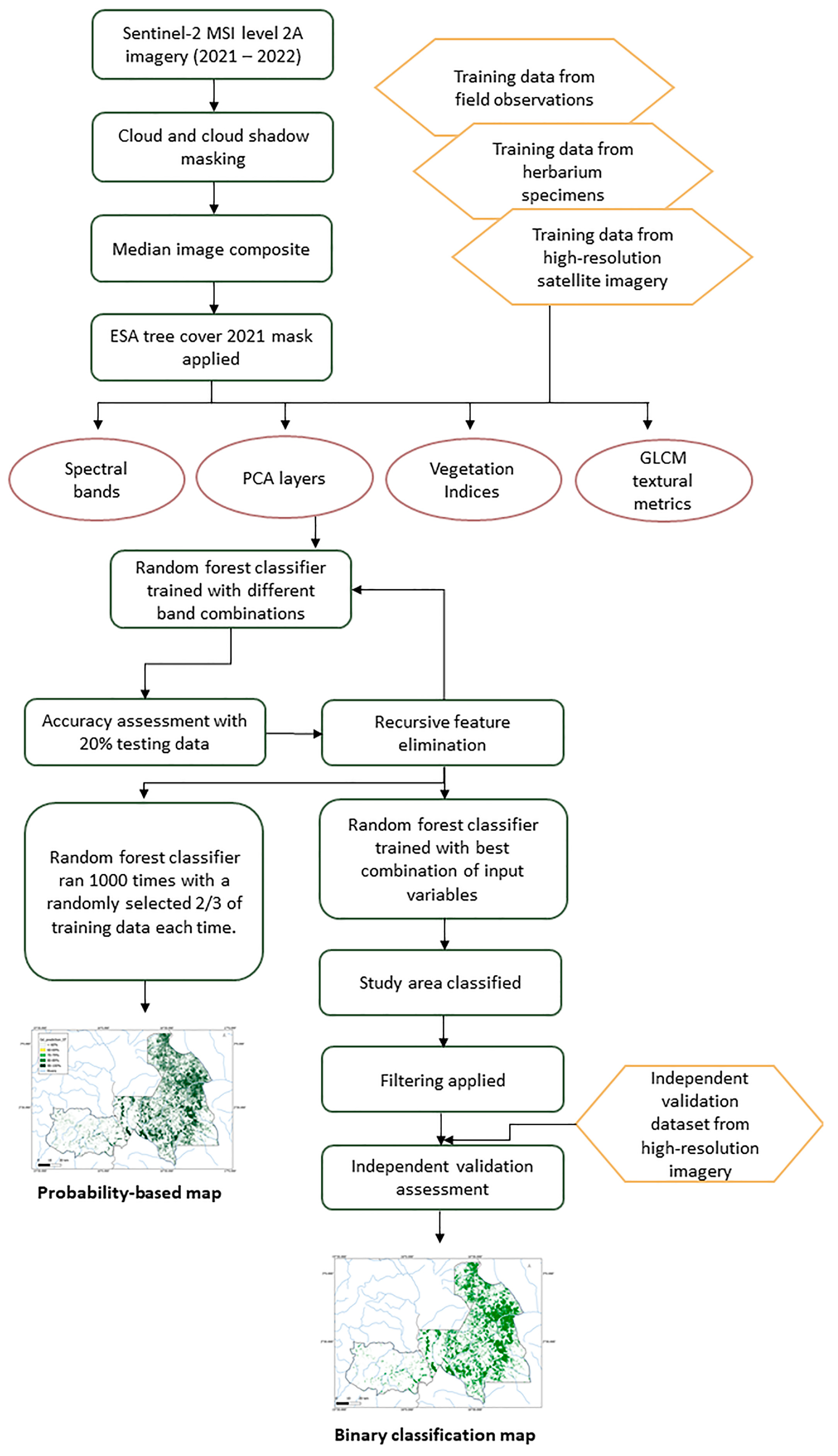 Remotesensing 17 01639 g001