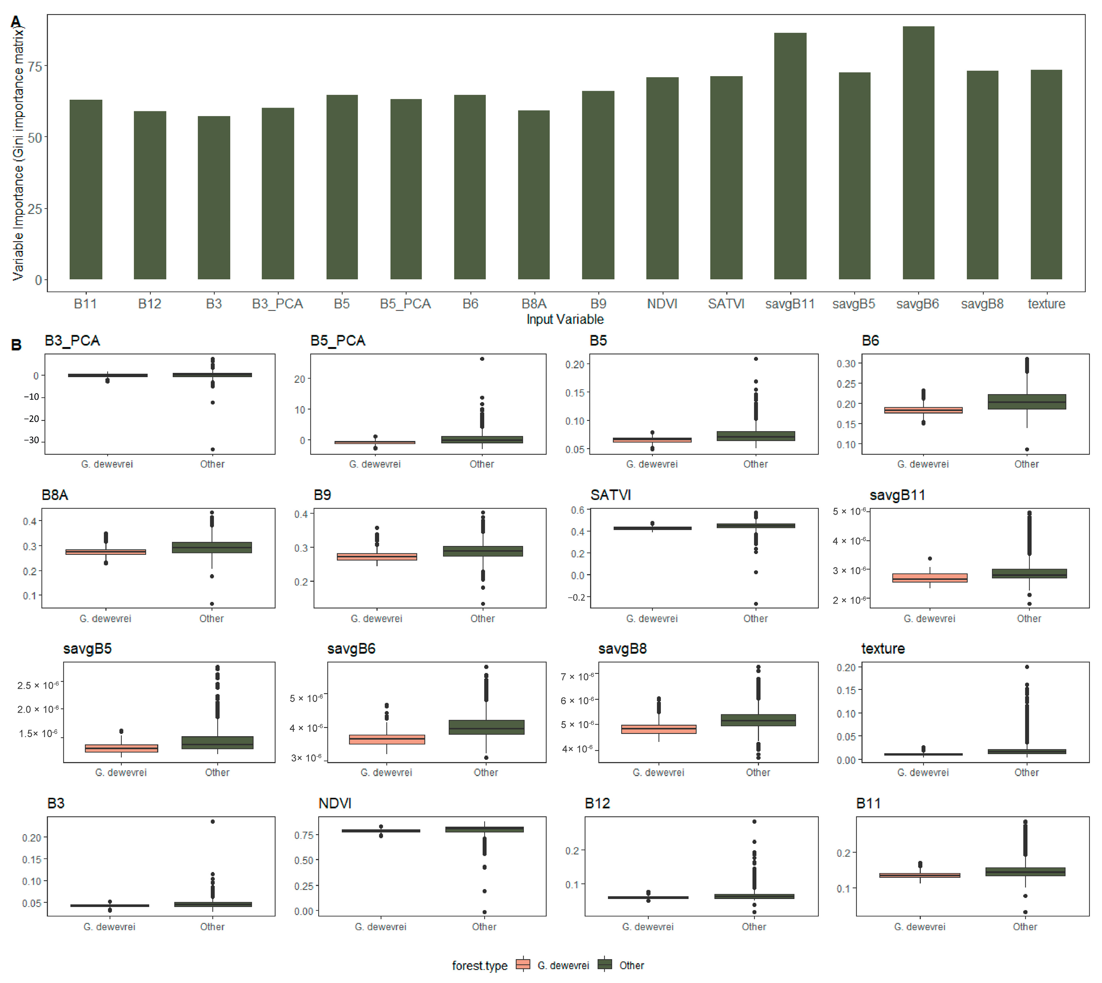 Remotesensing 17 01639 g007