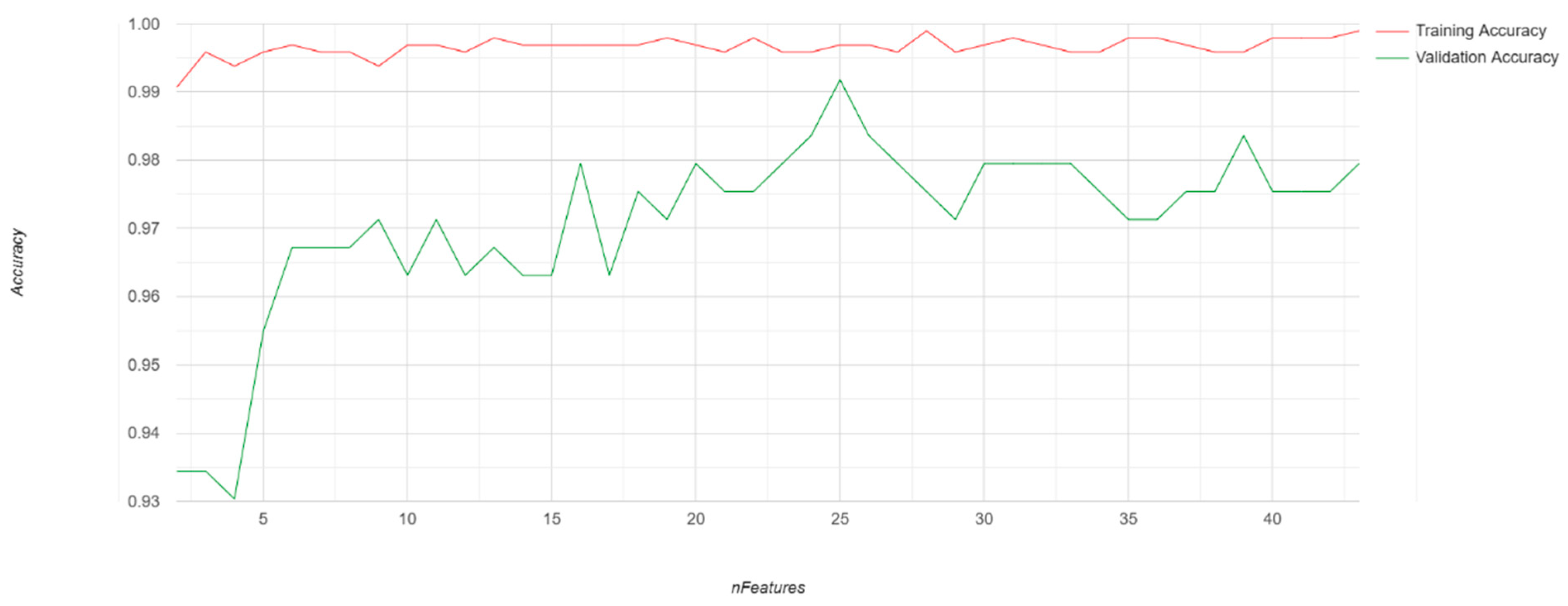 Remotesensing 17 01639 g0a2