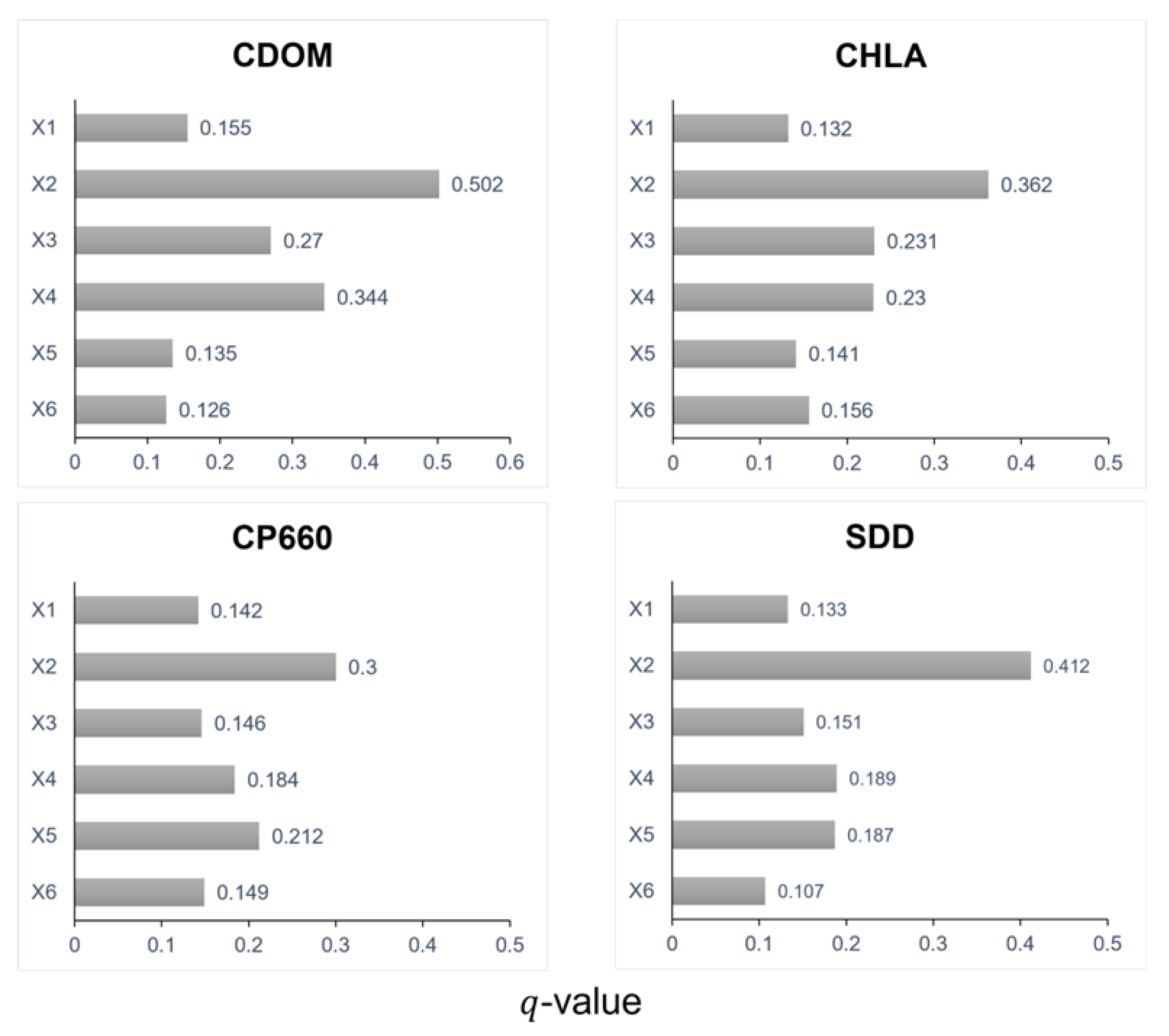 Remotesensing 17 01640 g006