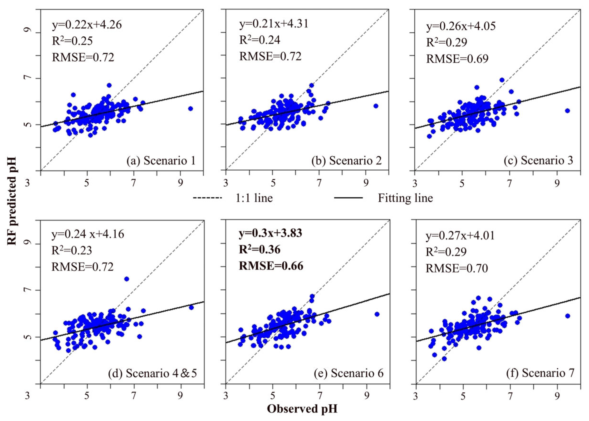Remotesensing 17 01643 g004