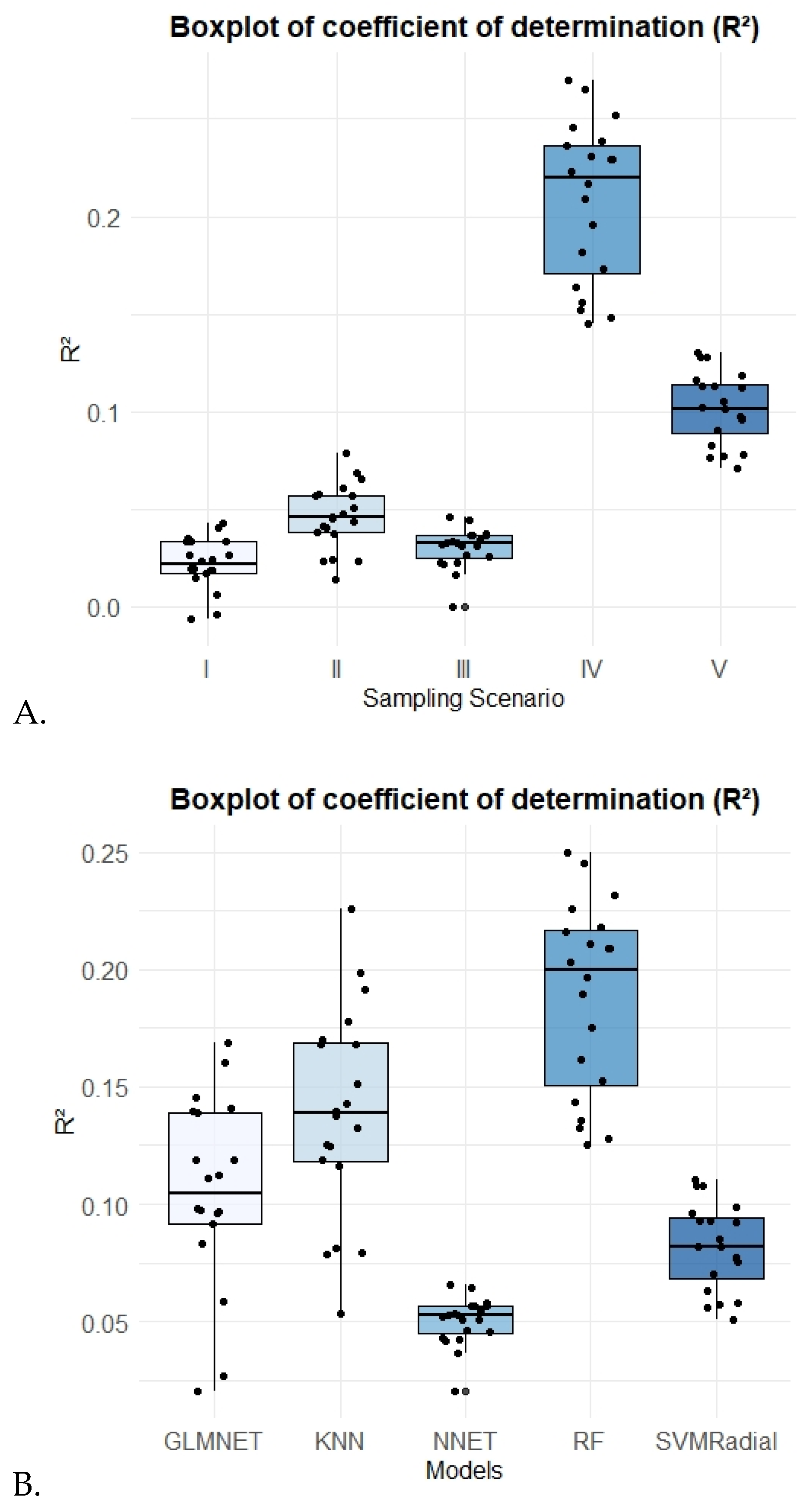 Remotesensing 17 01644 g004a