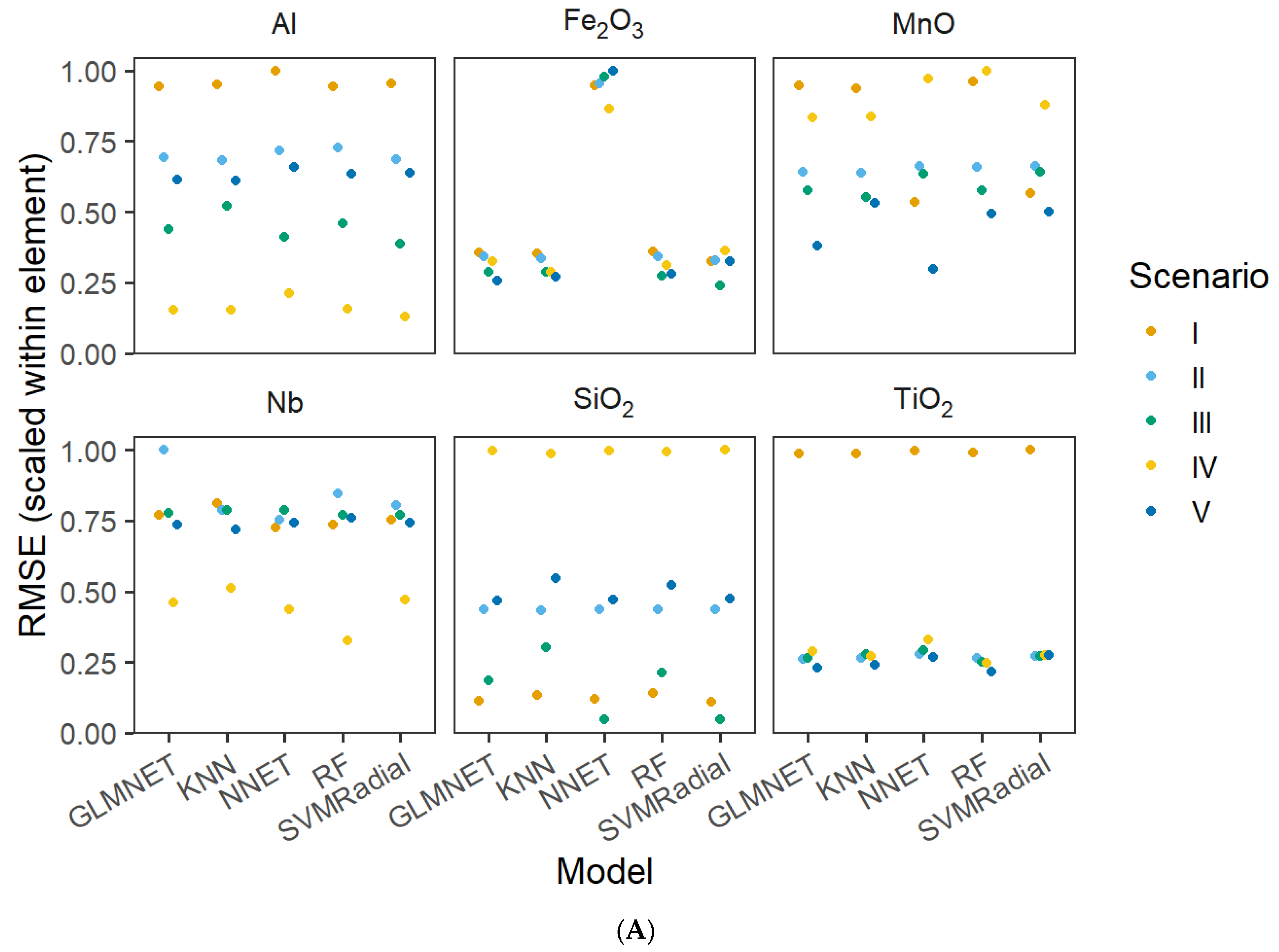 Remotesensing 17 01644 g006a