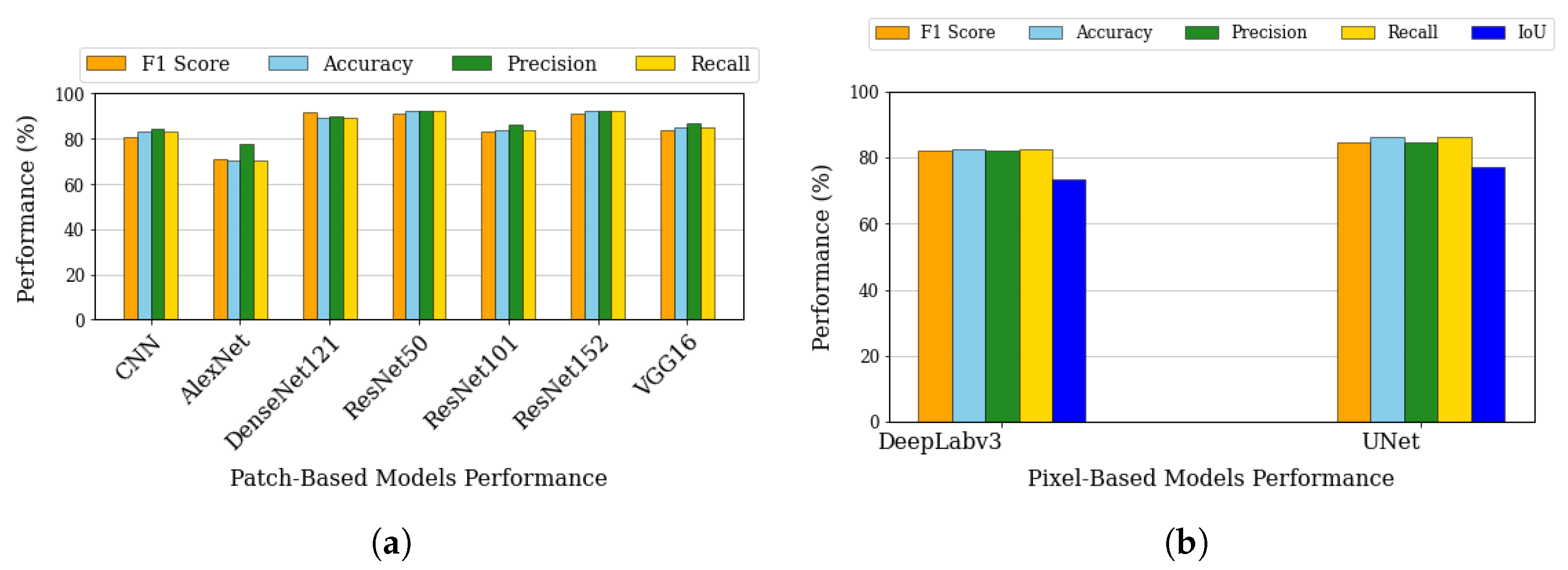 Remotesensing 17 01646 g004