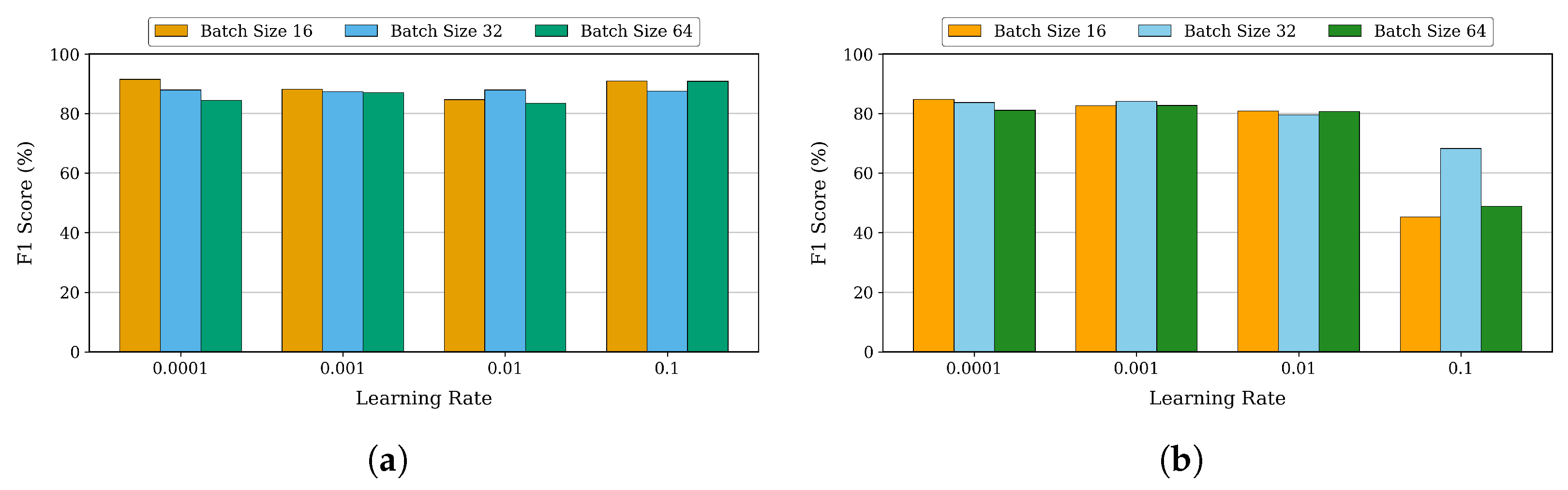 Remotesensing 17 01646 g006