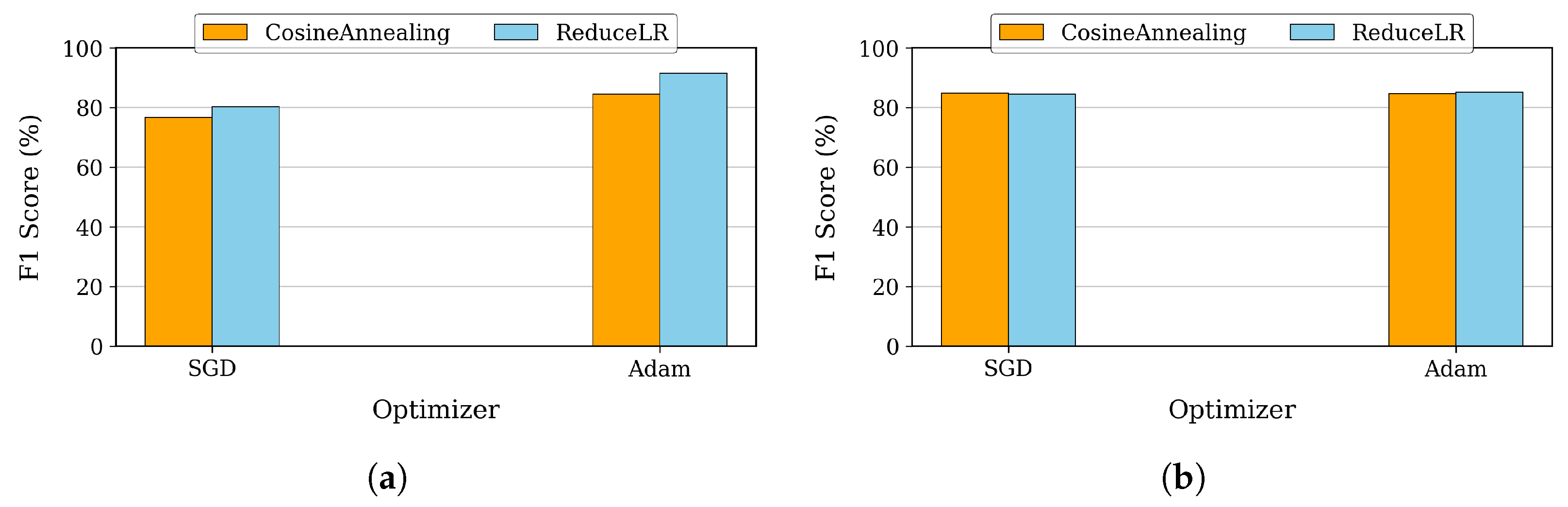 Remotesensing 17 01646 g007