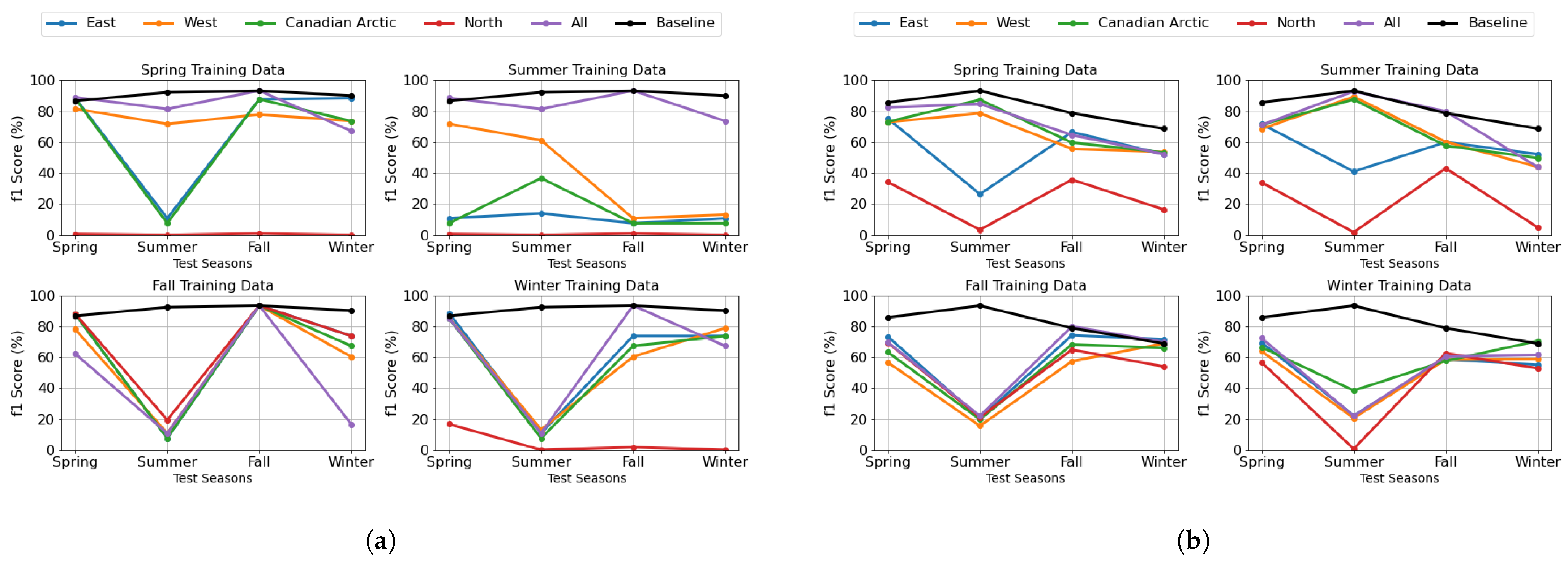 Remotesensing 17 01646 g010