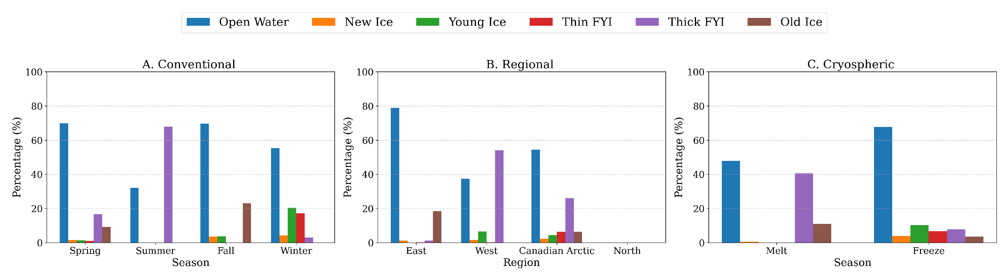 Remotesensing 17 01646 g011