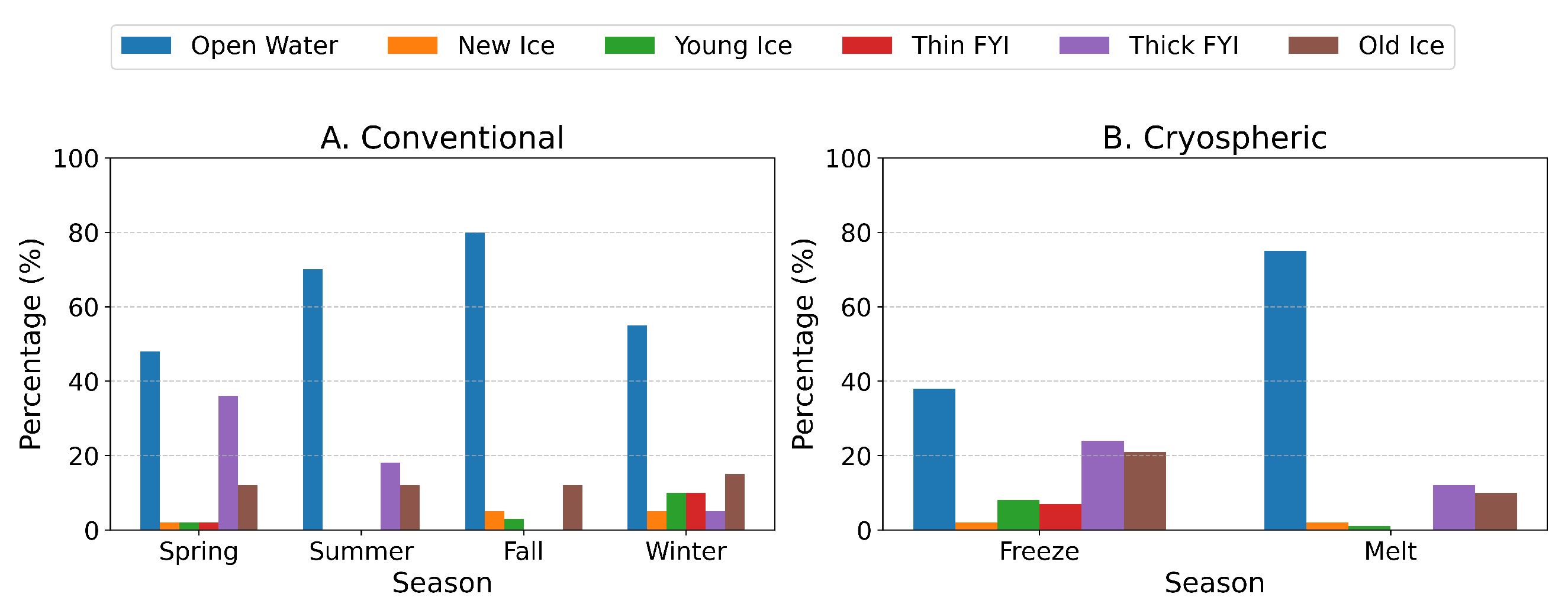 Remotesensing 17 01646 g012