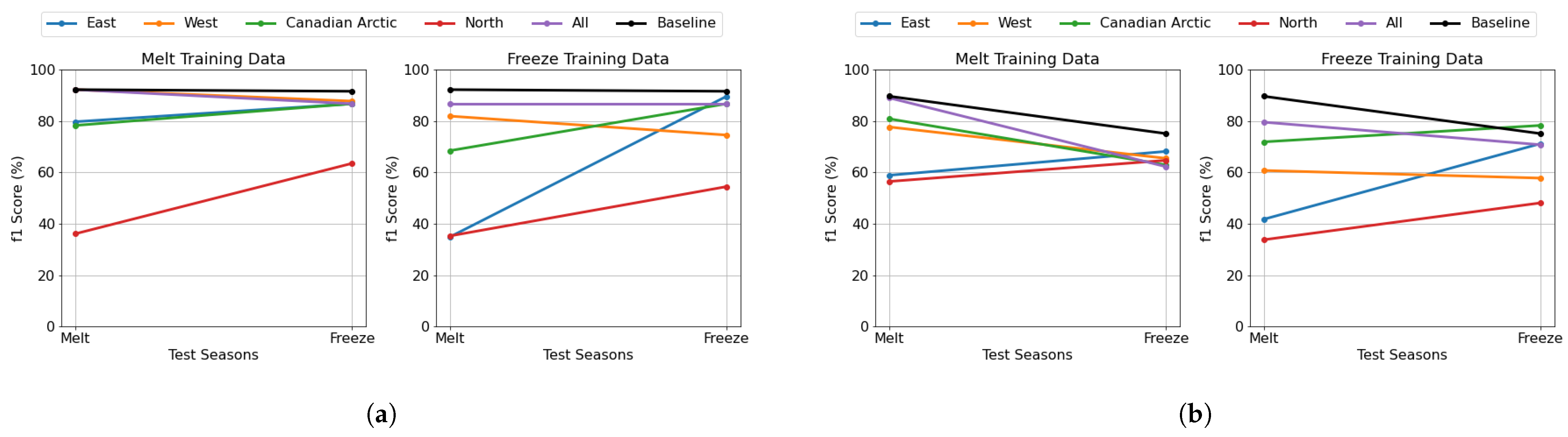 Remotesensing 17 01646 g014