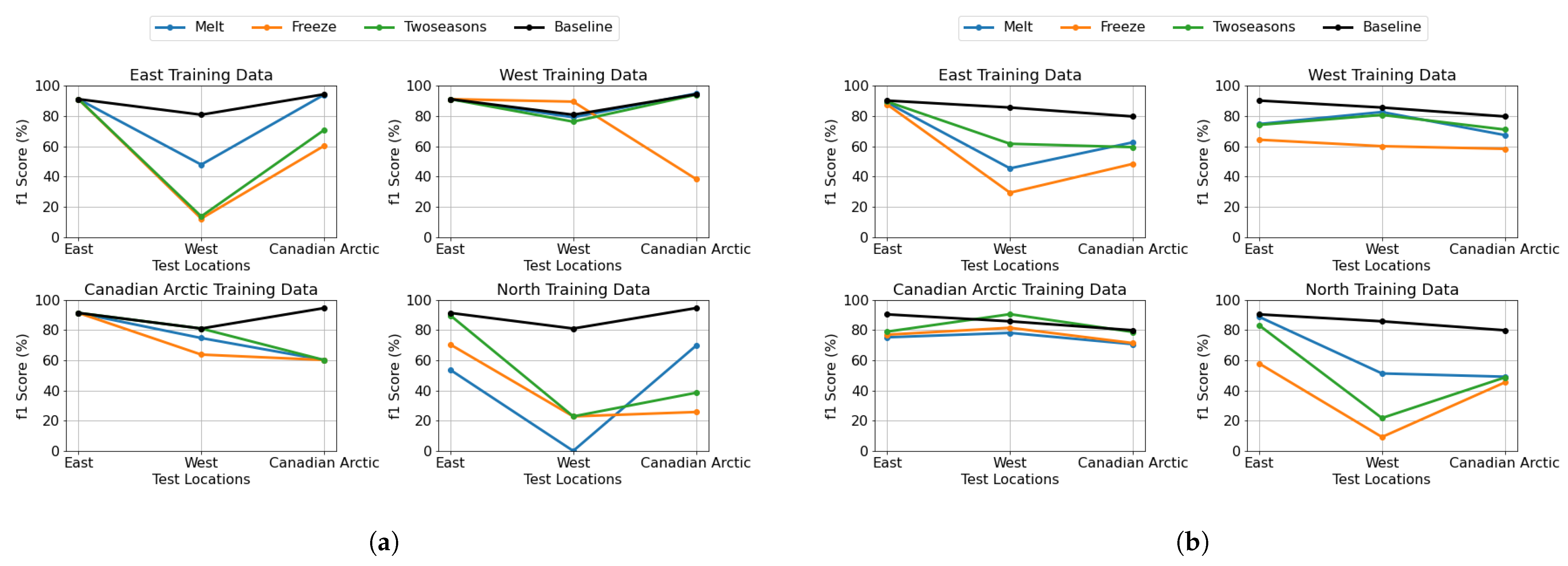 Remotesensing 17 01646 g015