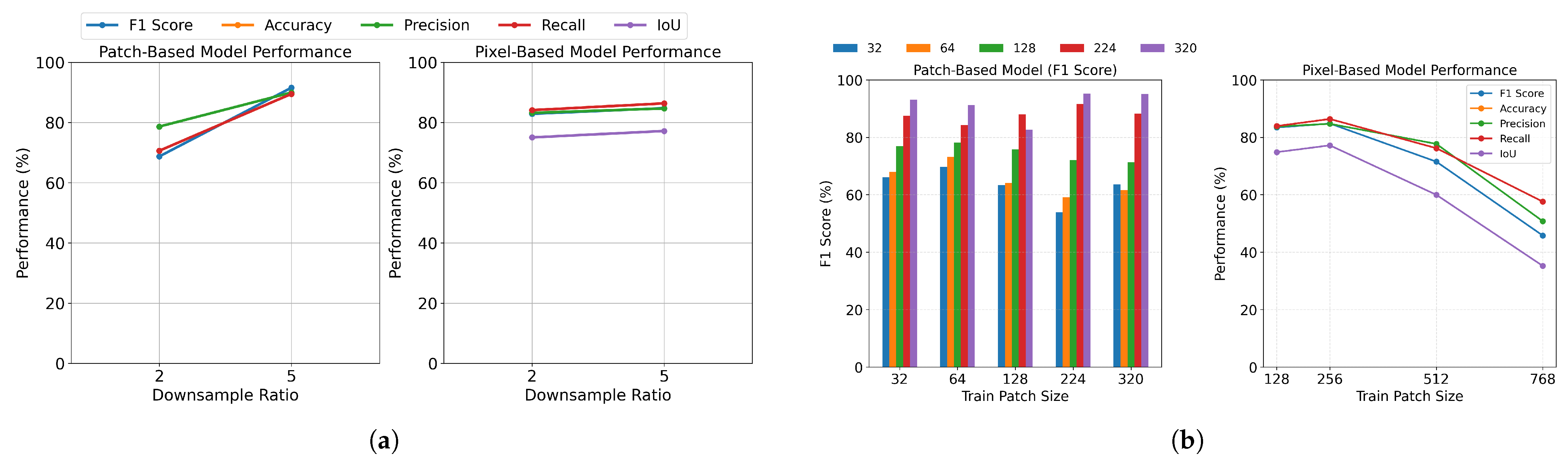 Remotesensing 17 01646 g016