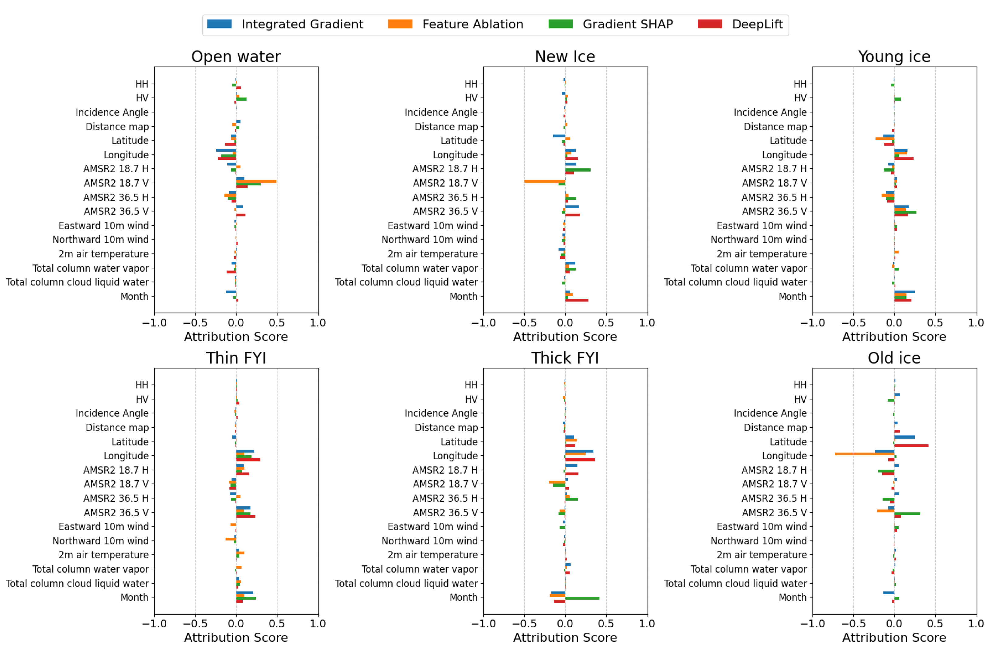 Remotesensing 17 01646 g019