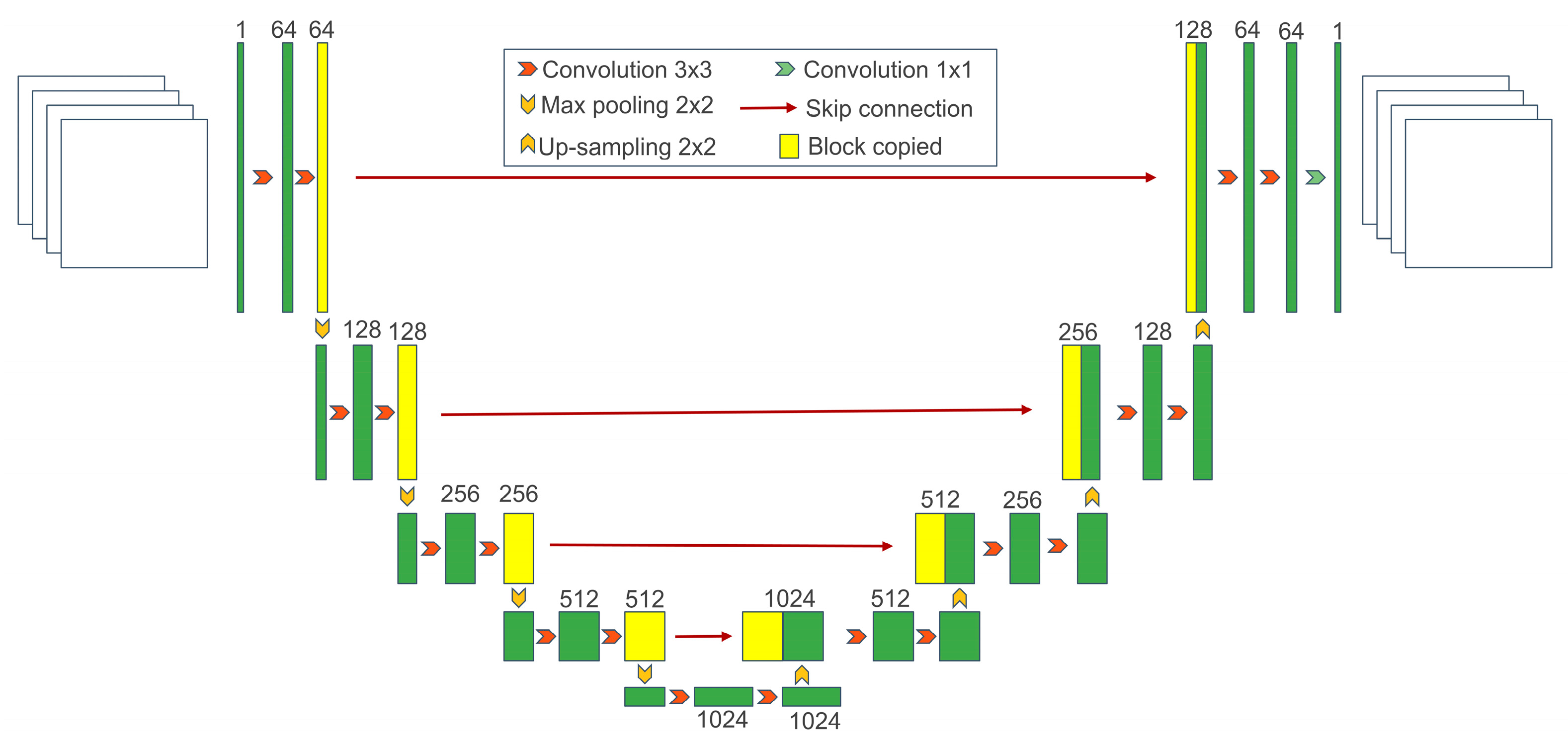 Remotesensing 17 01647 g003