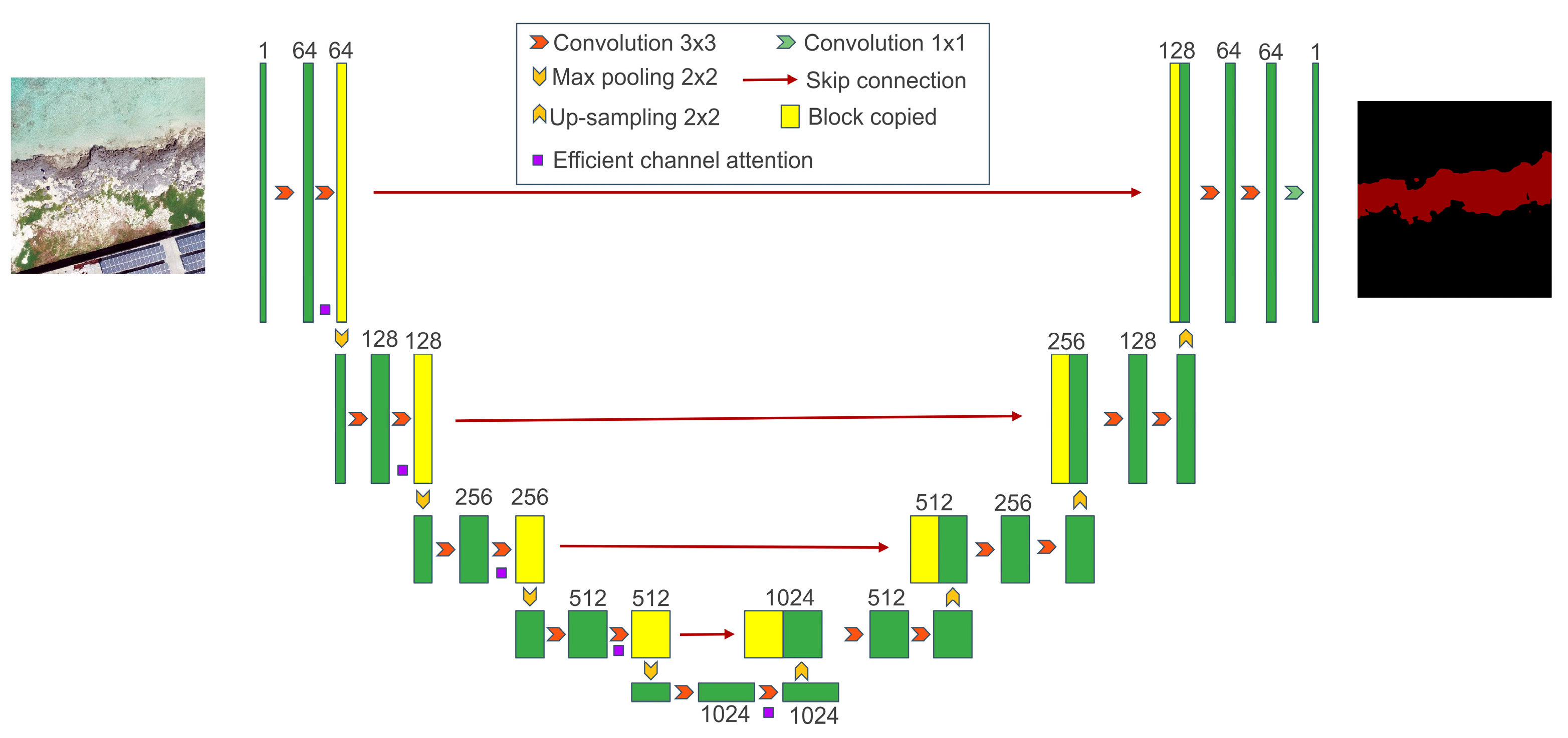 Remotesensing 17 01647 g004