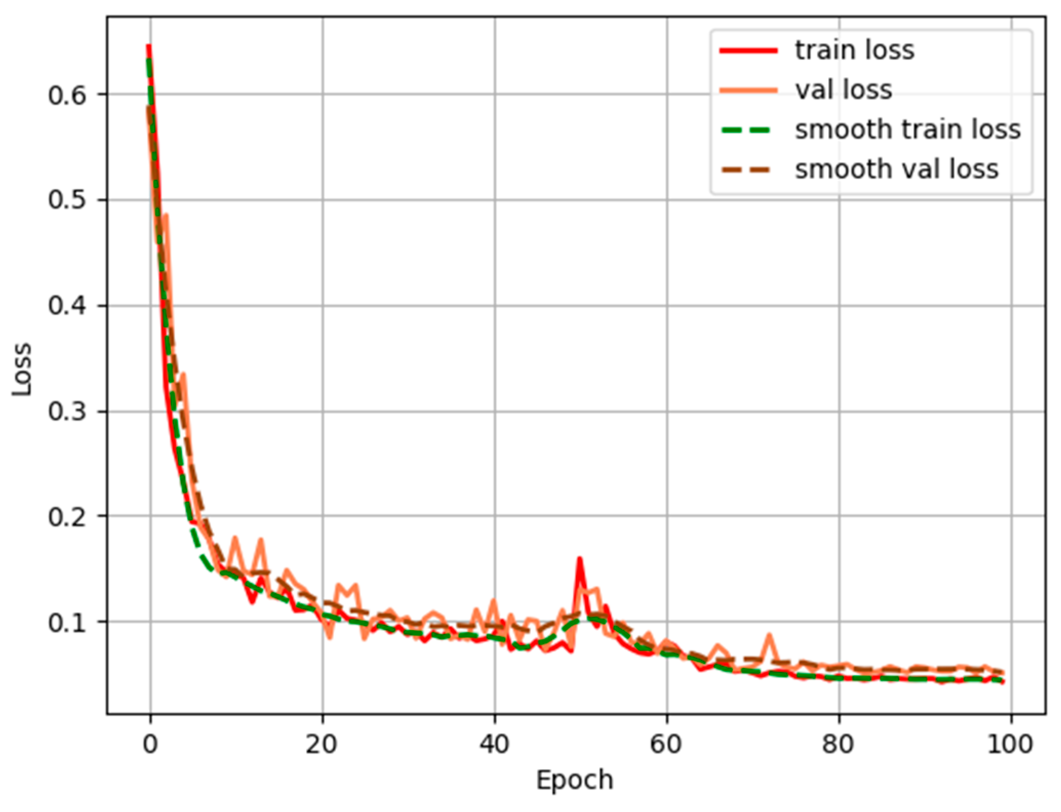 Remotesensing 17 01647 g006