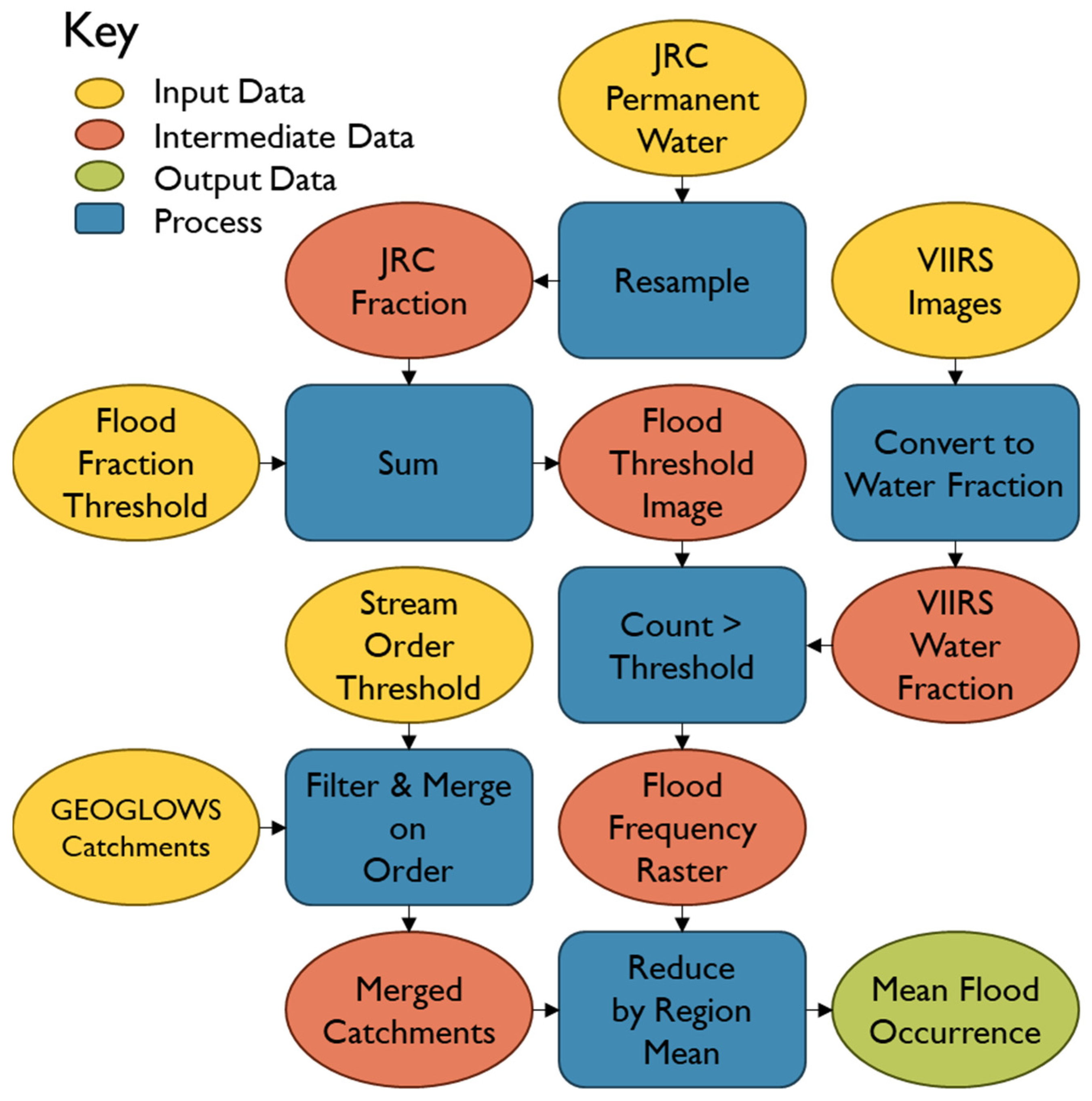 Remotesensing 17 01648 g006