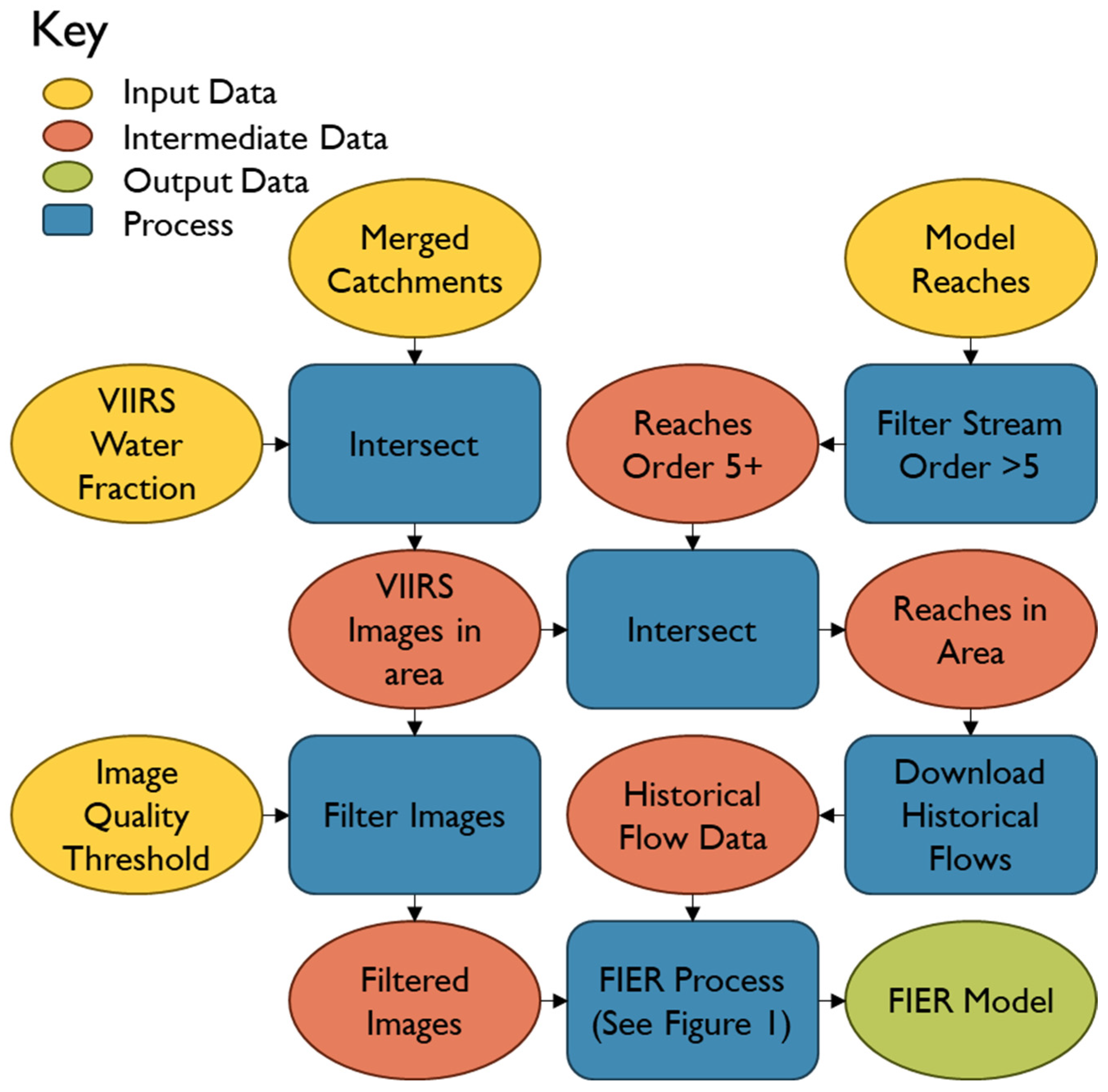 Remotesensing 17 01648 g008