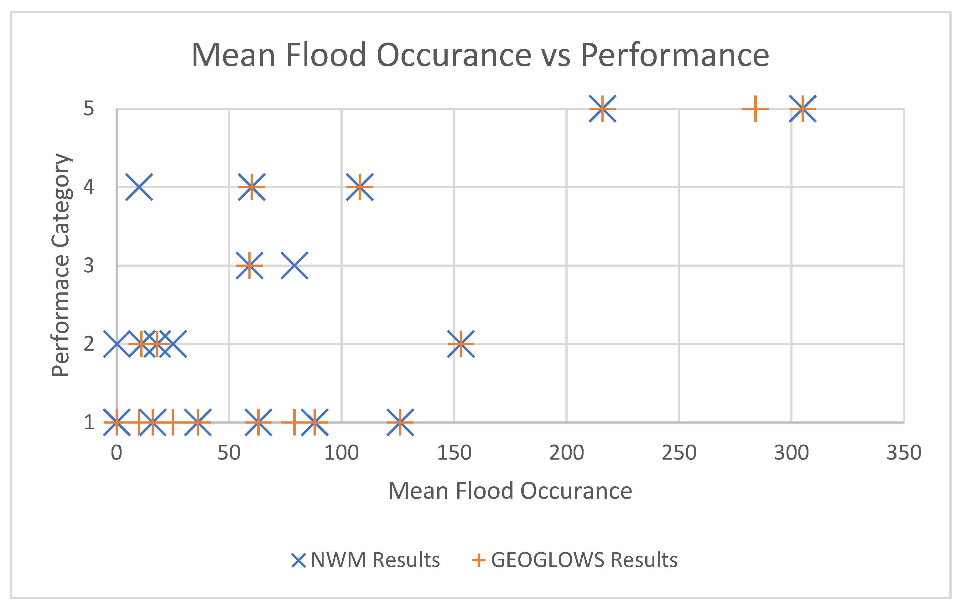 Remotesensing 17 01648 g011