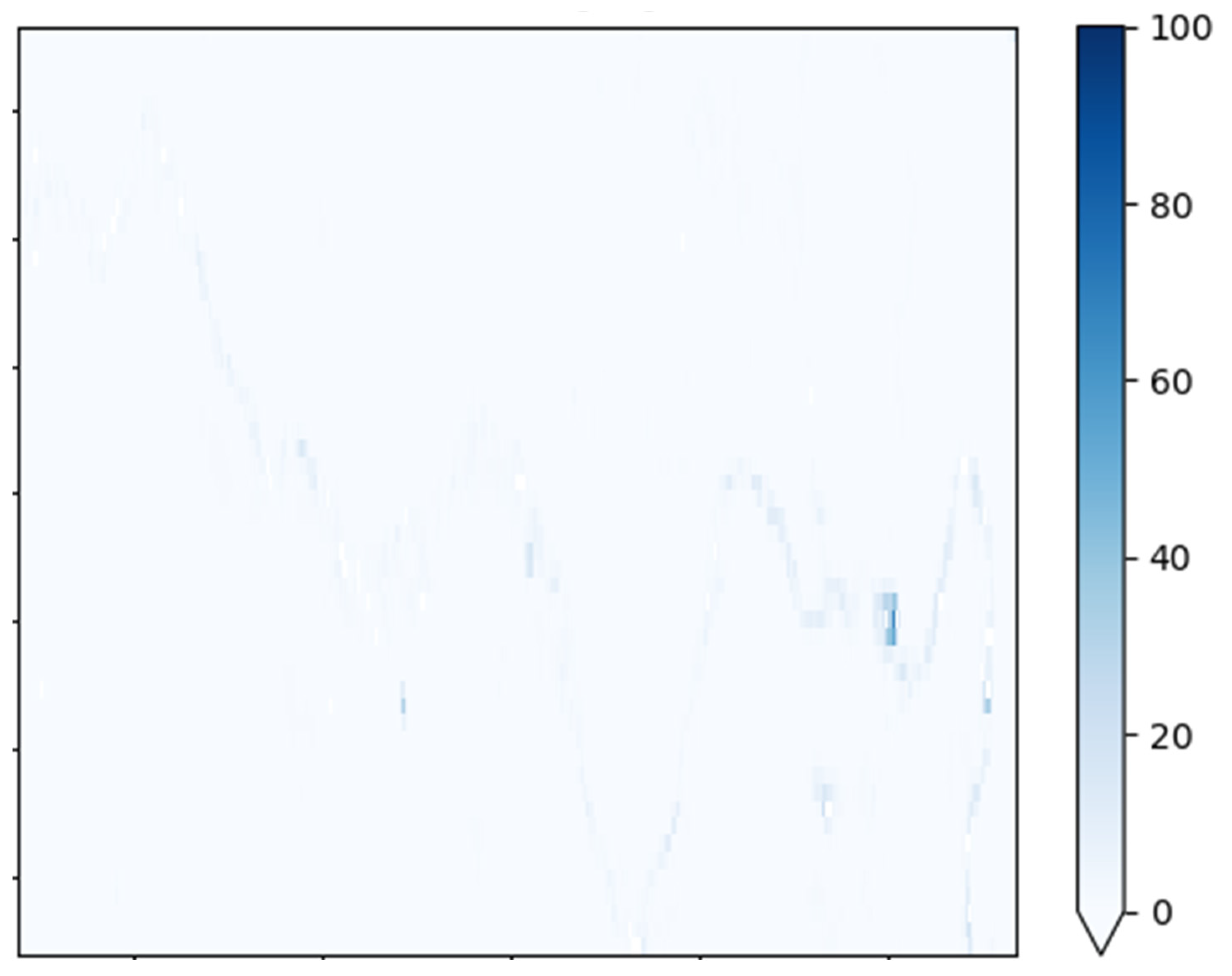 Remotesensing 17 01648 g0a4