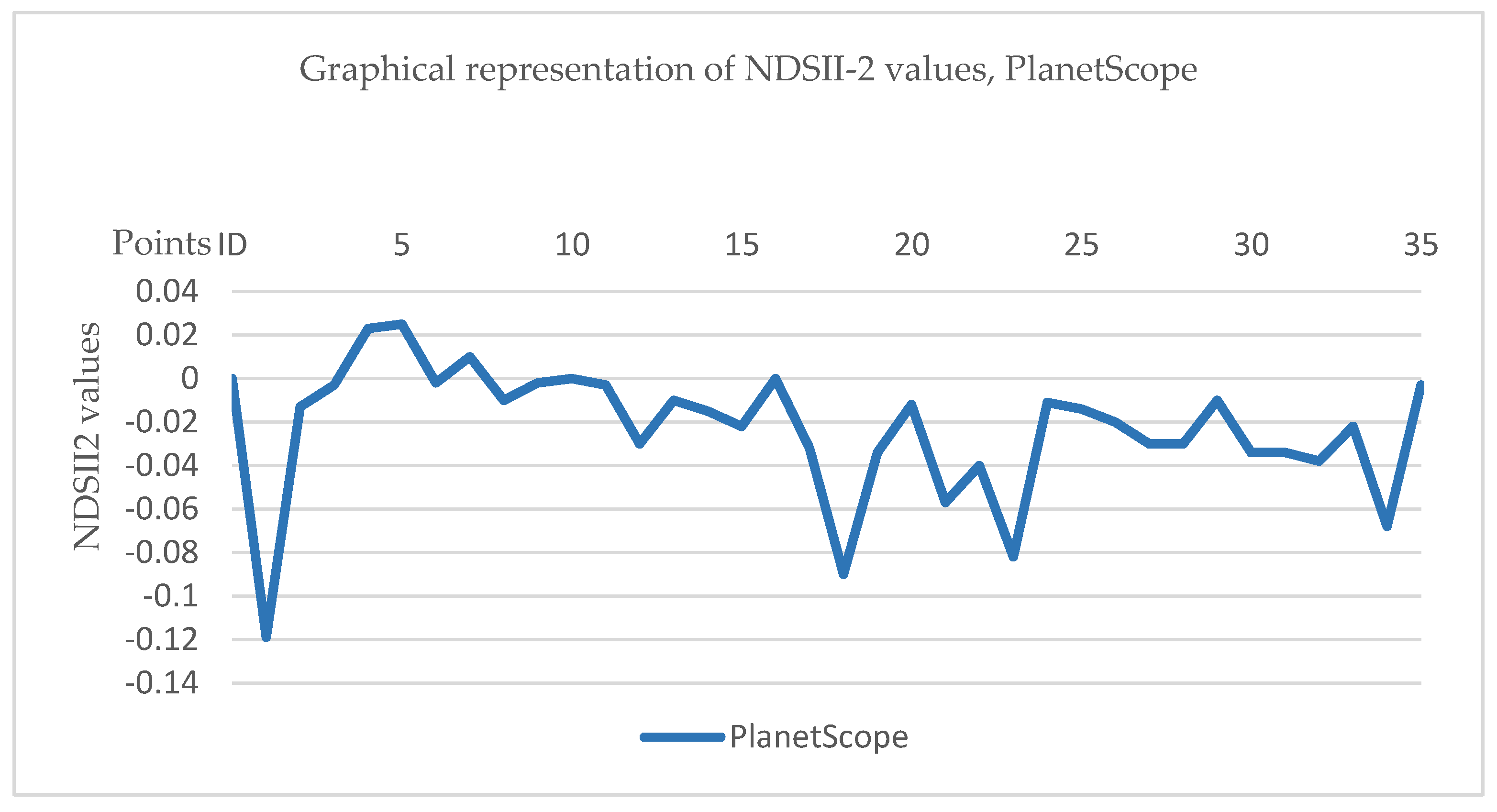Remotesensing 17 01649 g010