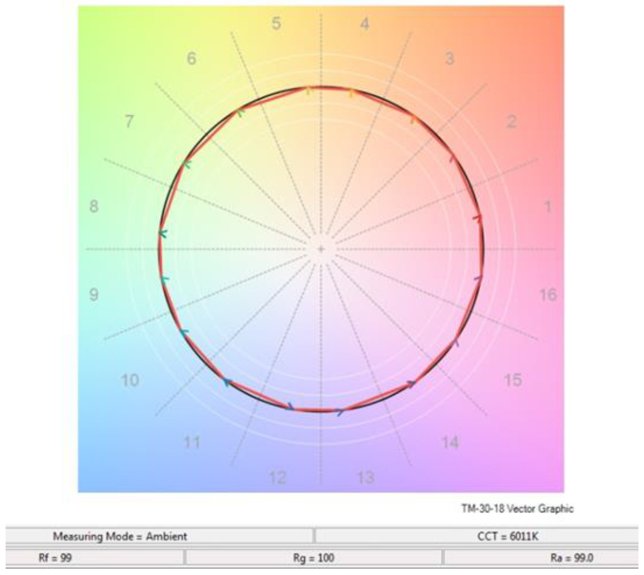 Remotesensing 17 01649 g0a3
